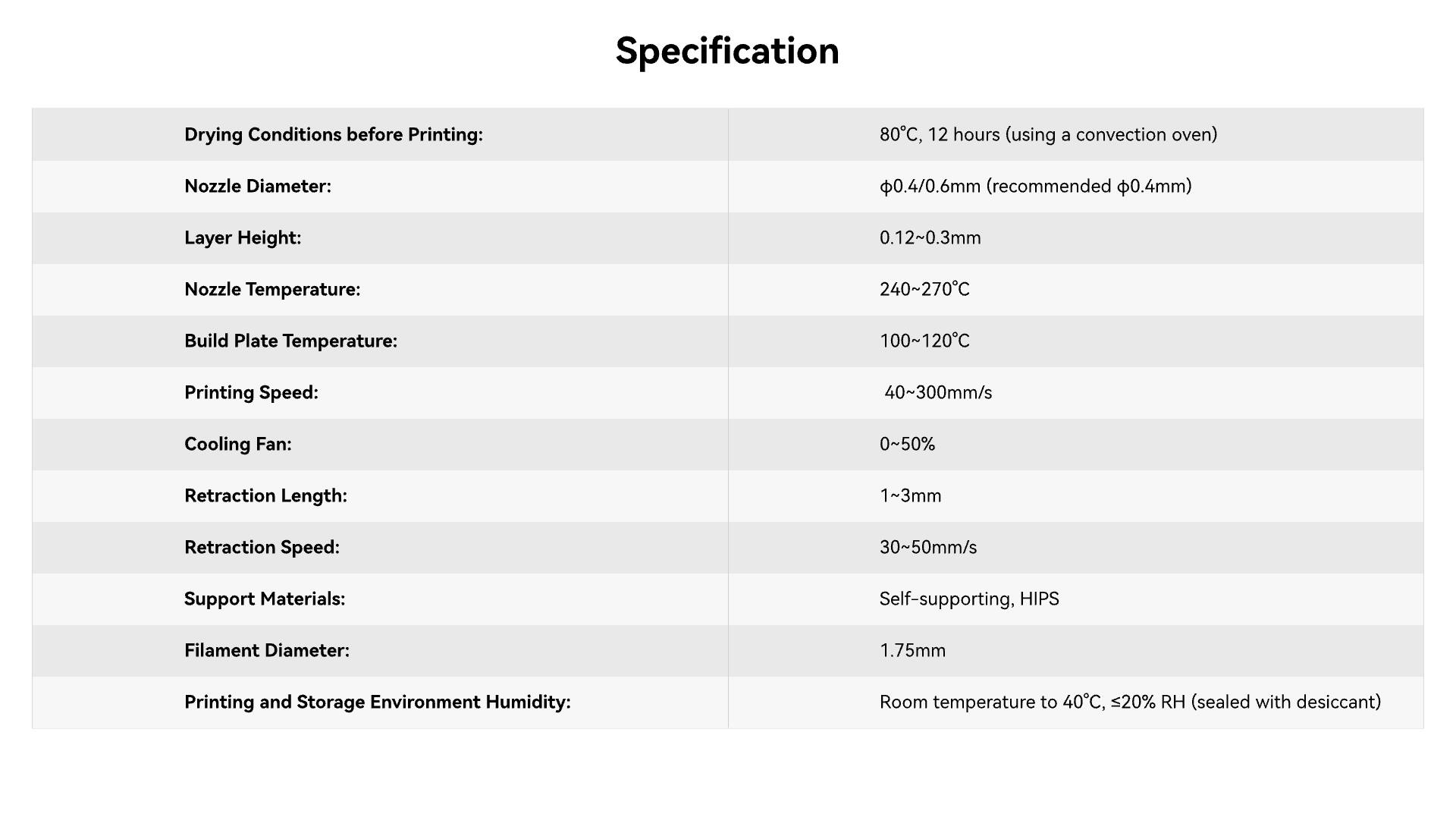 **Specification**

- **Drying Conditions before Printing:** 80°C, 12 hours (using a convection oven)
- **Nozzle Diameter:** Ø0.4/0.6mm (recommended Ø0.4mm)
- **Layer Height:** 0.12~0.3mm
- **Nozzle Temperature:** 240~270°C
- **Build Plate Temperature:** 100~120°C
- **Printing Speed:** 40~300mm/s
- **Cooling Fan:** 0~50%
- **Retraction Length:** 1~3mm
- **Retraction Speed:** 30~50mm/s
- **Support Materials:** Self-supporting, HIPS
- **Filament Diameter:** 1.75mm
- **Printing and Storage Environment Humidity:** Room temperature to 40°C, ≤20% RH (sealed with desiccant)
