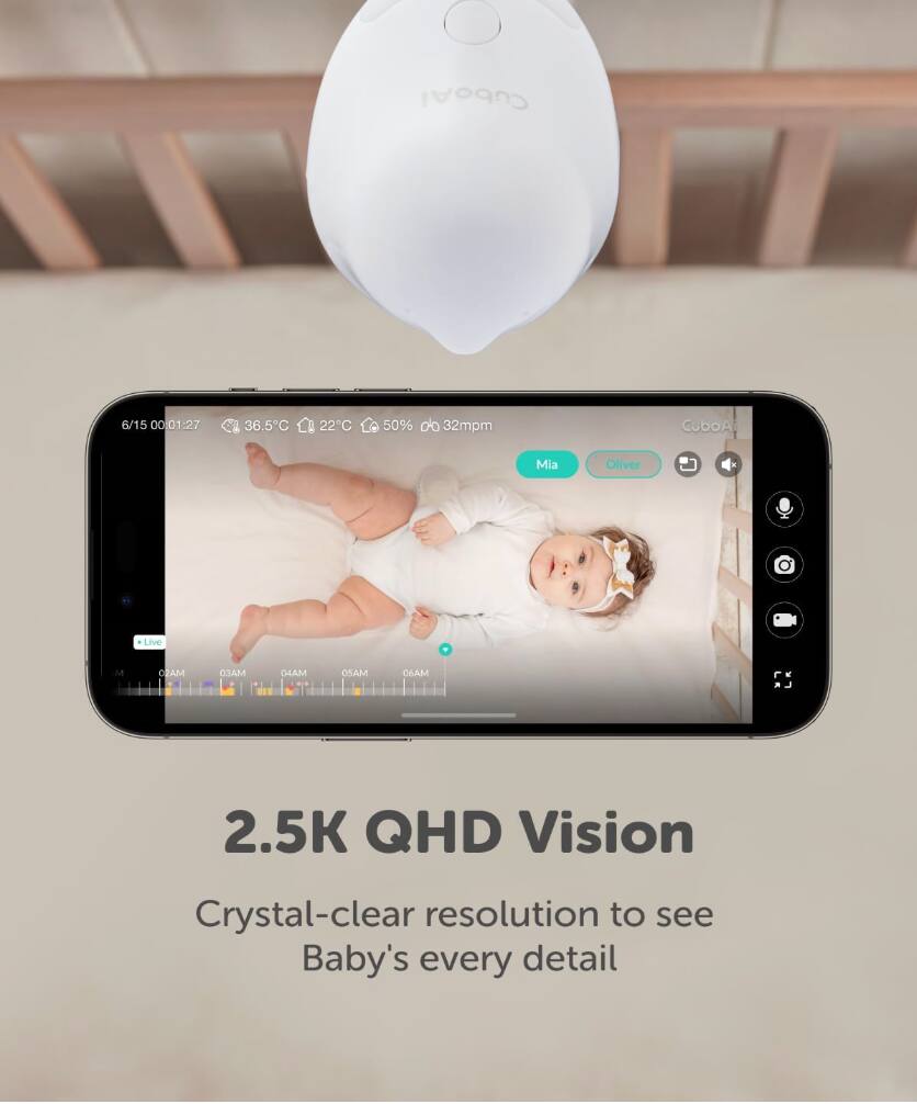 CuboAi 6/15 00:01:27 36.5C 22C 50% 32mpm  
CuboA Mia Oliver Live COAM C DAM OSAM 06M 2.5K QHD Vision  
Crystal-clear resolution to see Baby's every detail  

2.5K QHD Vision  
Crystal-clear resolution to see Baby's every detail