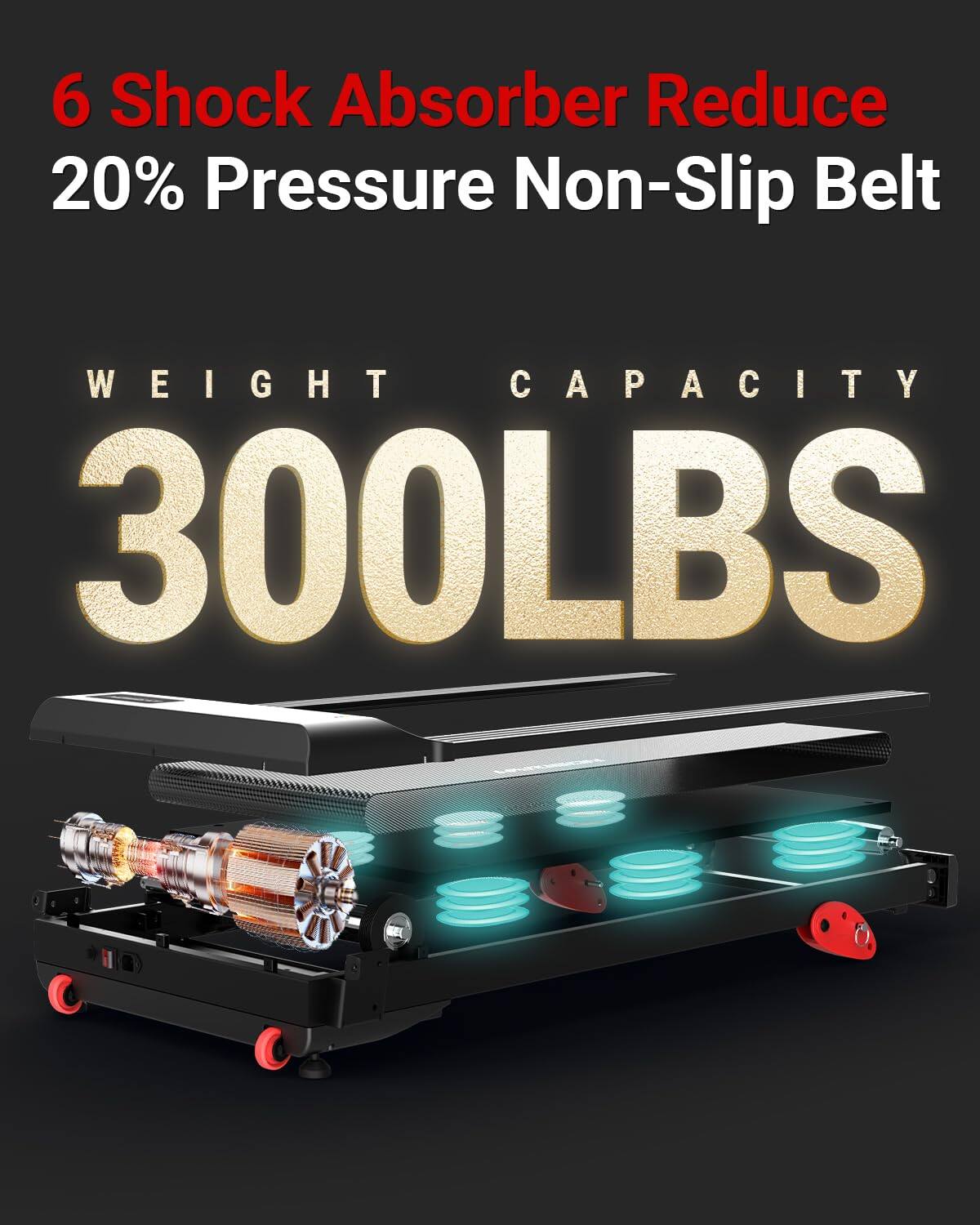 6 Shock Absorber Reduce 20% Pressure Non-Slip Belt

Weight Capacity: 300LBS