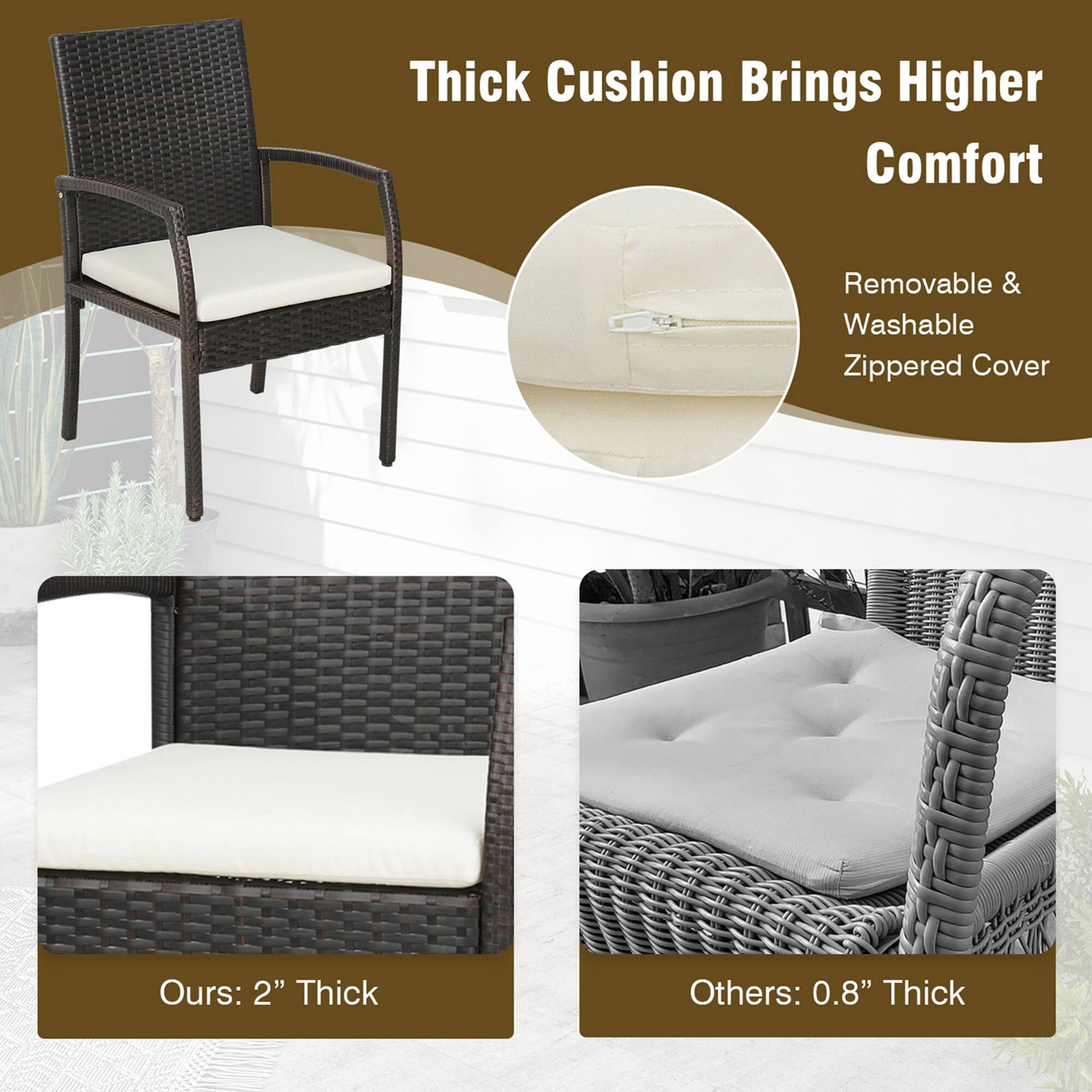Thick Cushion Brings Higher Comfort Removable & Washable Zippered Cover Ours: 2" Thick Others: 0.8" Thick