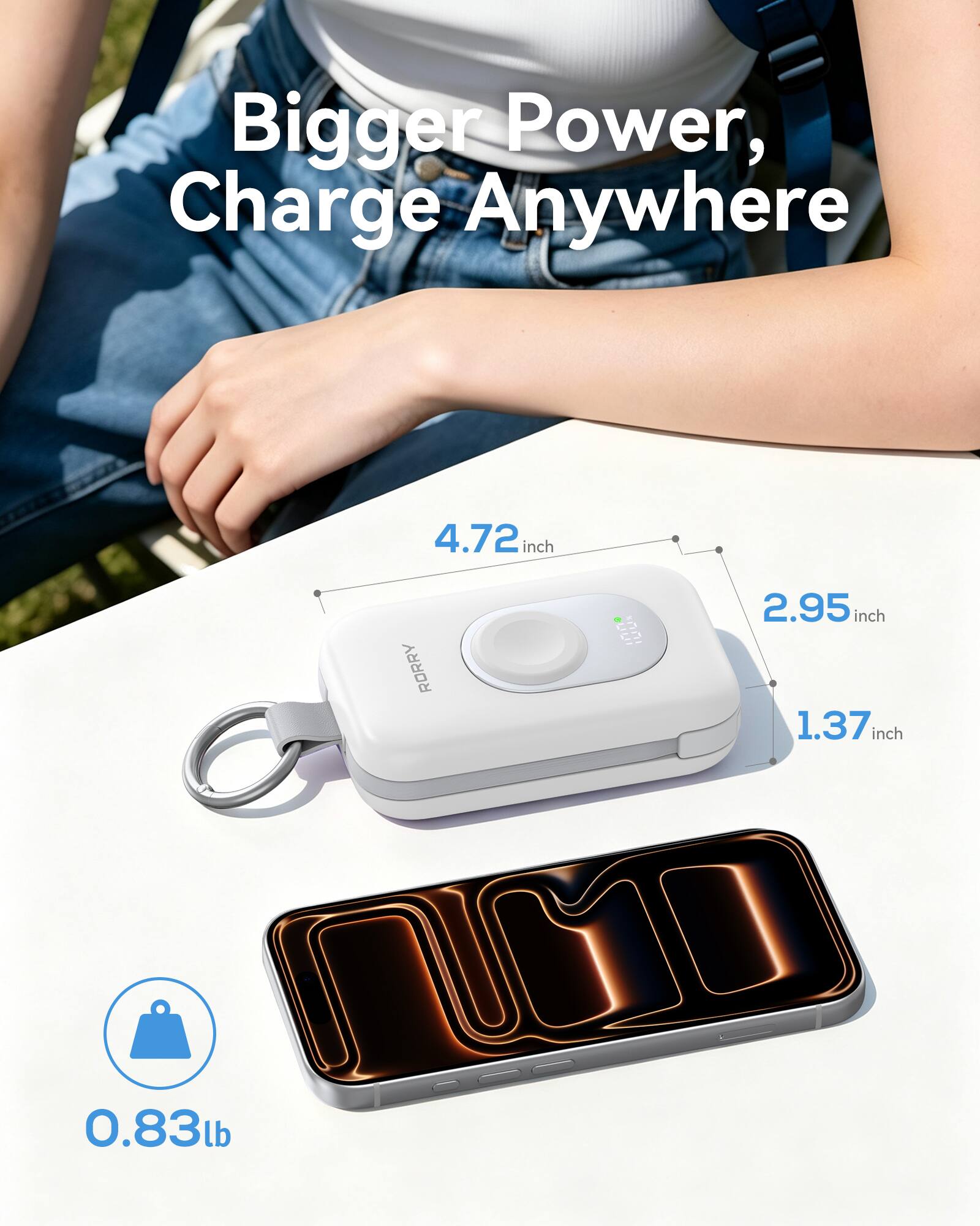 Bigger Power, Charge Anywhere

4.72 inch
2.95 inch
1.37 inch
0.83 lb