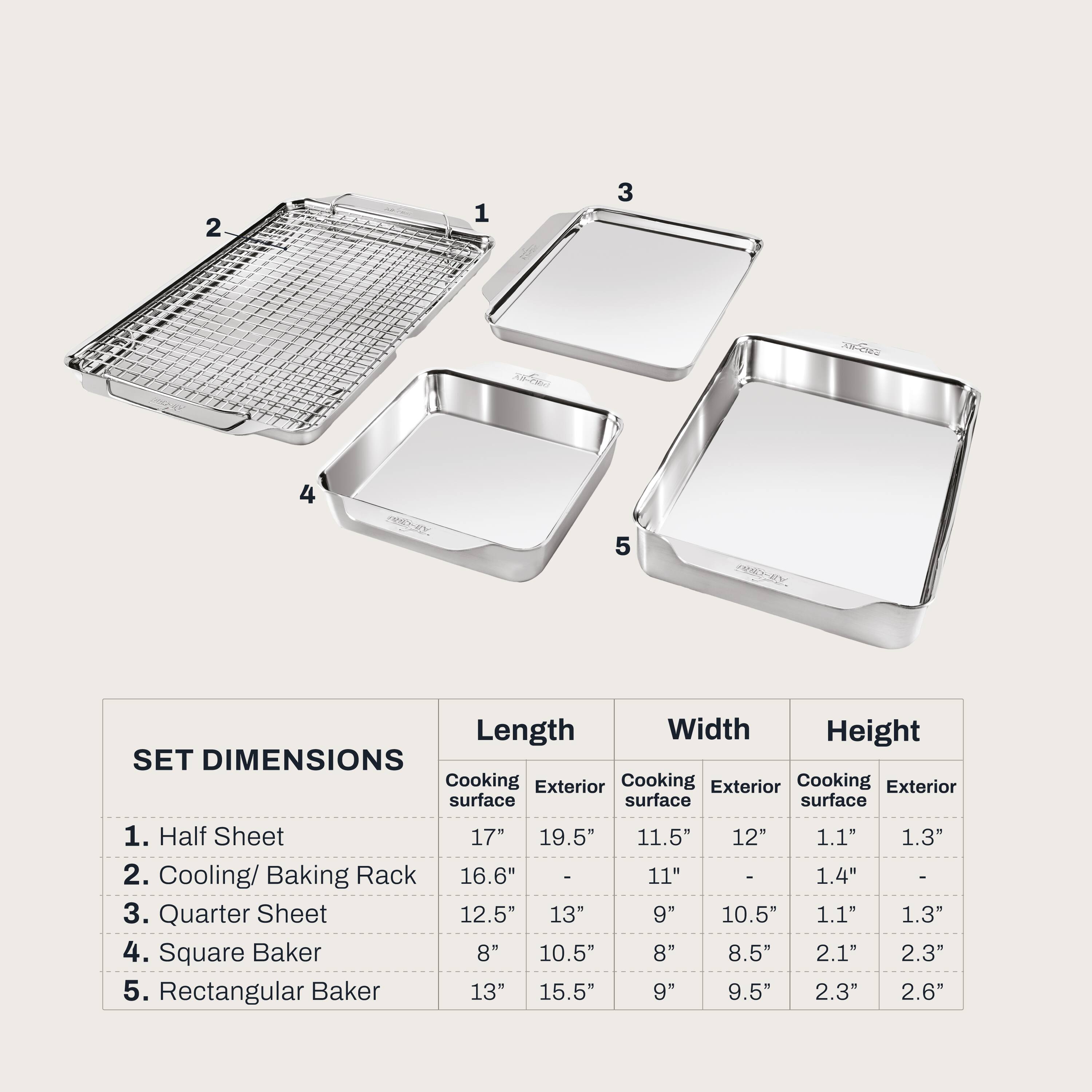 1. Half Sheet
2. Cooling/ Baking Rack
3. Quarter Sheet
4. Square Baker
5. Rectangular Baker

SET DIMENSIONS

Length Width Height

Cooking surface Exterior Cooking surface Exterior Cooking surface Exterior

1. Half Sheet 17" 19.5" 11.5" 12" 1.1" 1.3"
2. Cooling/ Baking Rack 16.6" 11" 1.4"
3. Quarter Sheet 12.5" 13" 9" 10.5" 1.1" 1.3"
4. Square Baker 8" 10.5" 8" 8.5" 2.1" 2.3"
5. Rectangular Baker 13" 15.5" 9" 9.5" 2.3" 2.6"