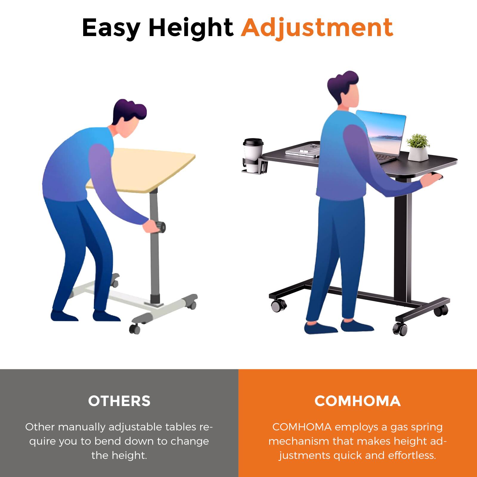 Easy Height Adjustment

OTHERS
Other manually adjustable tables require you to bend down to change the height.

COMHOMA
COMHOMA employs a gas spring mechanism that makes height adjustments quick and effortless.