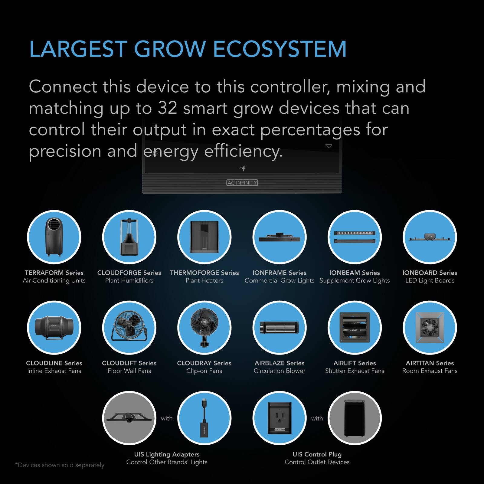 LARGEST GROW ECOSYSTEM

Connect this device to this controller, mixing and matching up to 32 smart grow devices that can control their output in exact percentages for precision and energy efficiency.

AC INFINITY

TERRAFORM Series  
CLOUDFORGE Series  
THERMOFORGE Series  
IONFRAME Series  
IONBEAM Series  
IONBOARD Series  
Air Conditioning Units  
Plant Humidifiers  
Plant Heaters  
Commercial Grow Lights  
Supplement Grow Lights  
LED Light Boards

CLOUDLINE Series  
Inline Exhaust Fans  
CLOUDLIFT Series  
Floor Wall Fans  
CLOUDRAY Series  
Clip-on Fans  
AIRBLAZE Series  
Circulation Blower  
AIRLIFT Series  
Shutter Exhaust Fans  
AIRTITAN Series  
Room Exhaust Fans

with  
UIS Lighting Adapters  
Control Other Brands' Lights

with  
UIS Control Plug  
Control Outlet Devices

*Devices shown sold separately