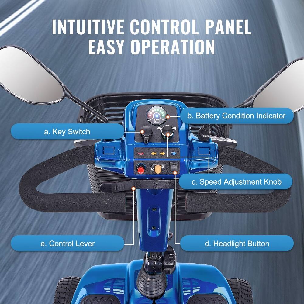 INTUITIVE CONTROL PANEL EASY OPERATION

a. Key Switch
b. Battery Condition Indicator
c. Speed Adjustment Knob
d. Headlight Button
e. Control Lever