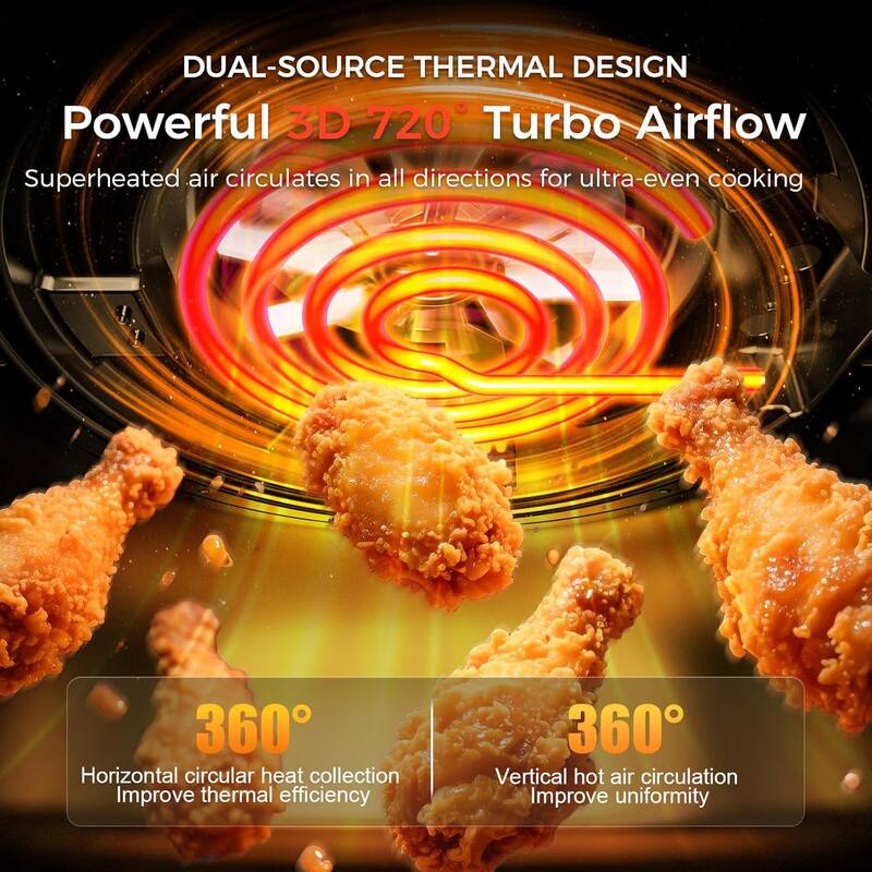 DUAL-SOURCE THERMAL DESIGN  
Powerful 3D 720° Turbo Airflow  
Superheated air circulates in all directions for ultra-even cooking  

360°  
Horizontal circular heat collection  
Improve thermal efficiency  

360°  
Vertical hot air circulation  
Improve uniformity