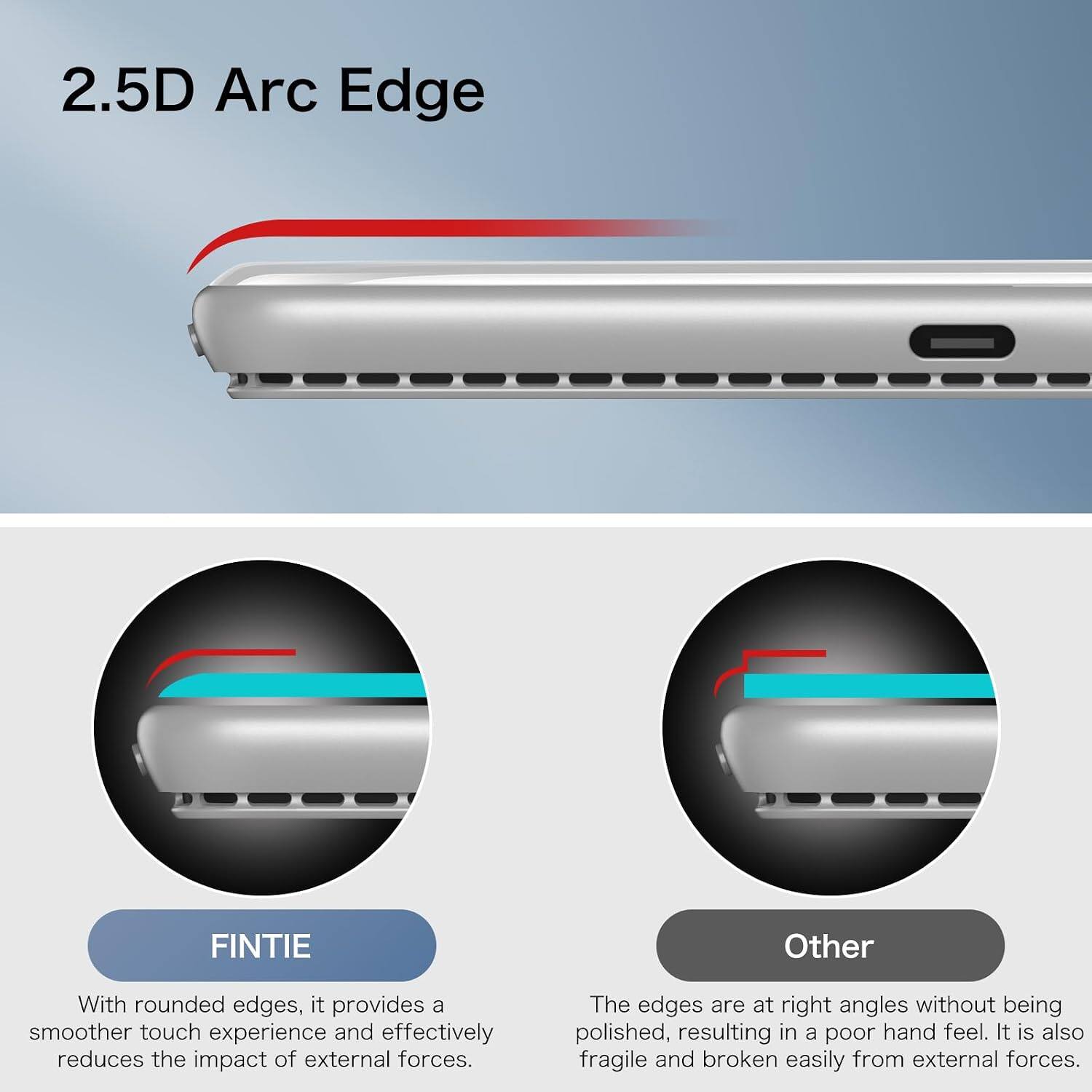 2.5D Arc Edge

FINTIE
With rounded edges, it provides a smoother touch experience and effectively reduces the impact of external forces.

Other
The edges are at right angles without being polished, resulting in a poor hand feel. It is also fragile and broken easily from external forces.