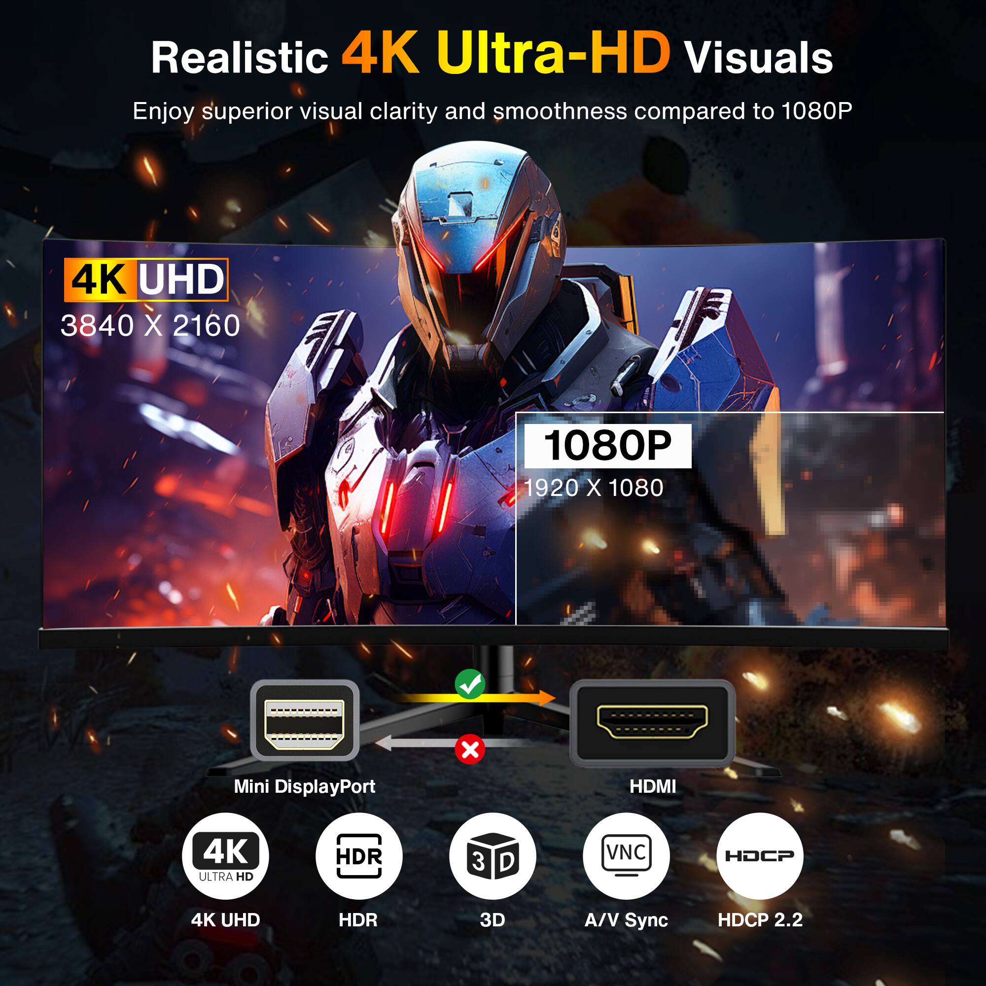Realistic 4K Ultra-HD Visuals  
Enjoy superior visual clarity and smoothness compared to 1080P

4K UHD  
3840 X 2160

1080P  
1920 X 1080

Mini DisplayPort  
HDMI

4K ULTRA HD  
HDR  
3D  
VNC  
HDCP  
4K UHD  
HDR  
3D  
A/V Sync  
HDCP 2.2