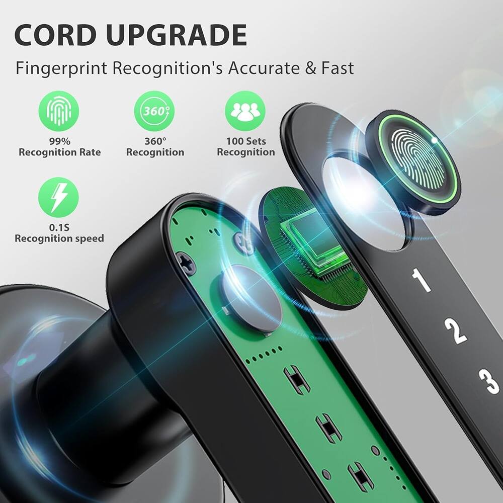 CORD UPGRADE  
Fingerprint Recognition's Accurate & Fast  

- 99% Recognition Rate  
- 360° Recognition  
- 100 Sets Recognition  
- 0.1S Recognition speed