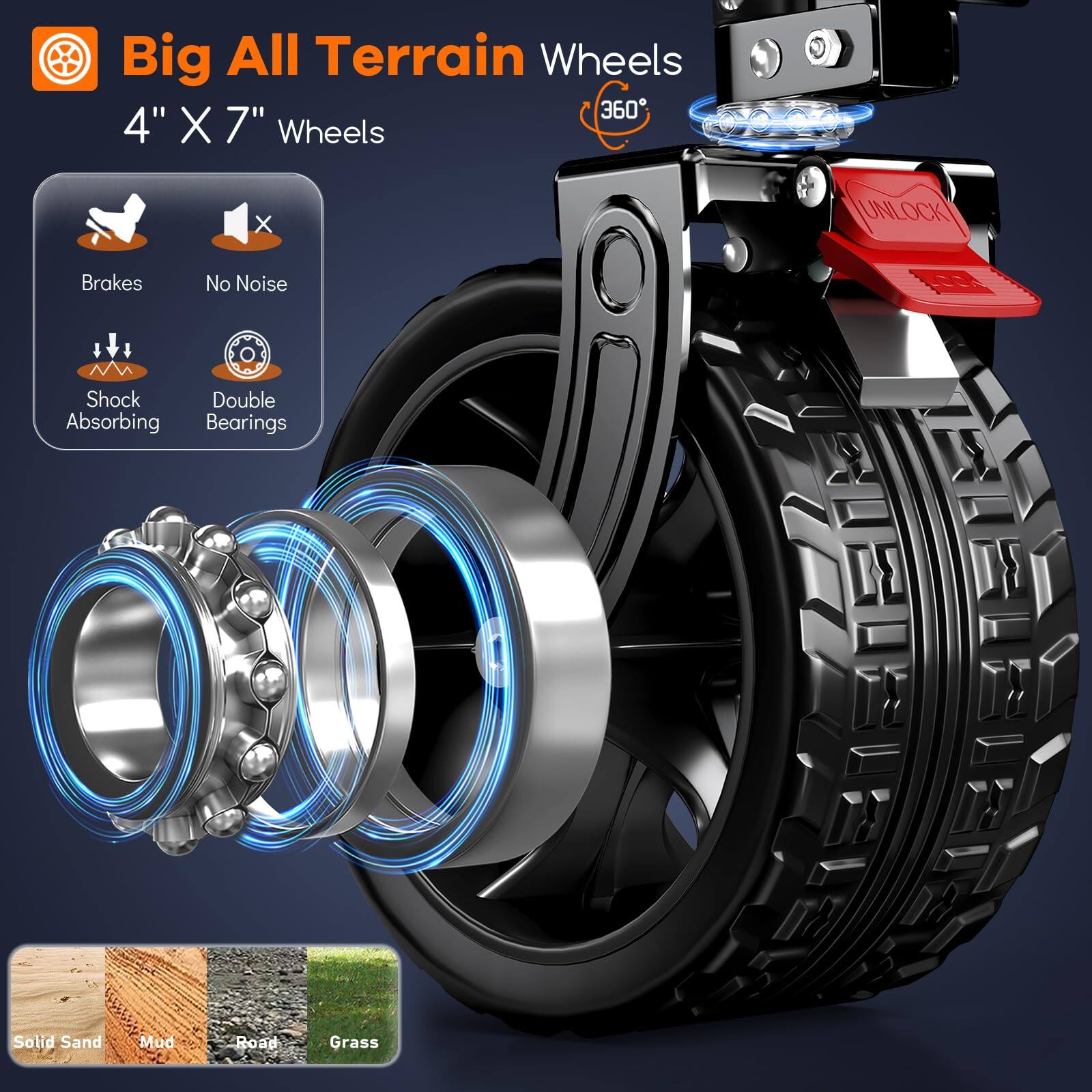 Big All Terrain Wheels  
4" X 7" Wheels  

- Brakes  
- No Noise  
- Shock Absorbing  
- Double Bearings  

360° Wheels  

Solid Sand  
Mud  
Road  
Grass