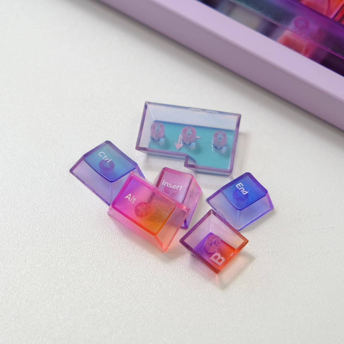 Ctrl Alt Insert End A B