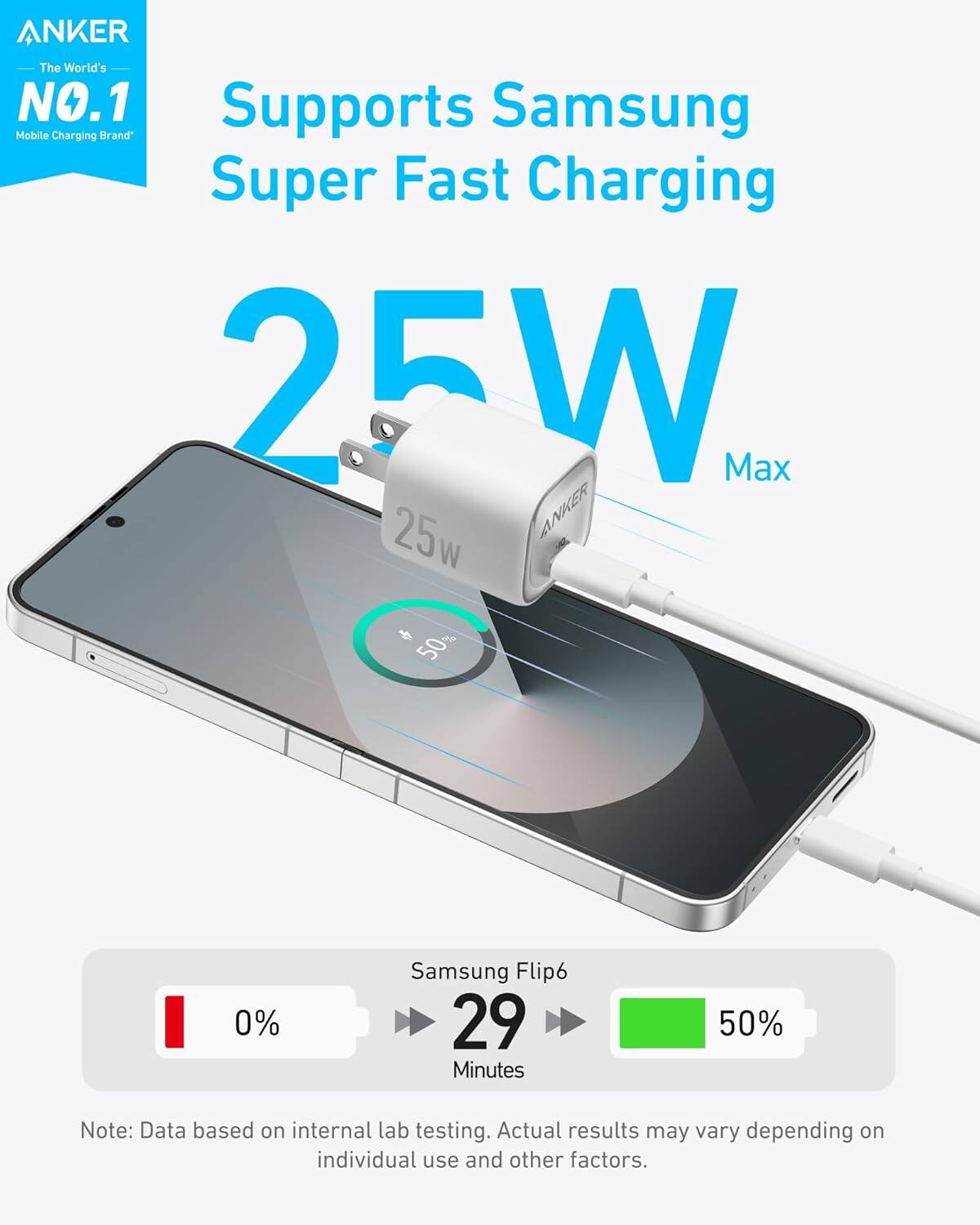 ANKER  
The World's NO.1  
Mobile Charging Brand*

Supports Samsung  
Super Fast Charging  
25W Max

Samsung Flip6  
0% → 29 Minutes → 50%

Note: Data based on internal lab testing. Actual results may vary depending on individual use and other factors.