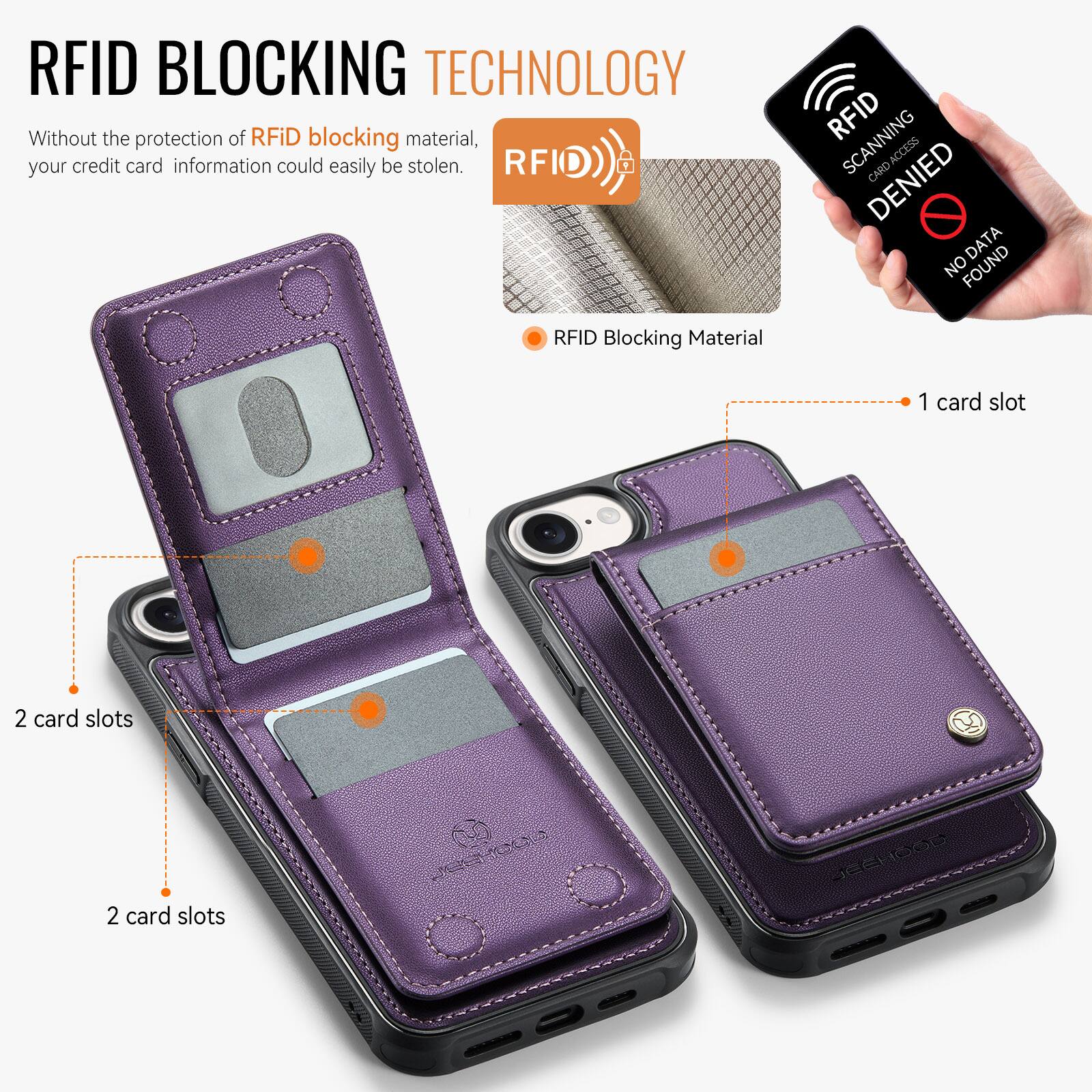 RFID BLOCKING TECHNOLOGY

Without the protection of RFID blocking material, your credit card information could easily be stolen.

RFID Blocking Material

1 card slot

2 card slots

2 card slots