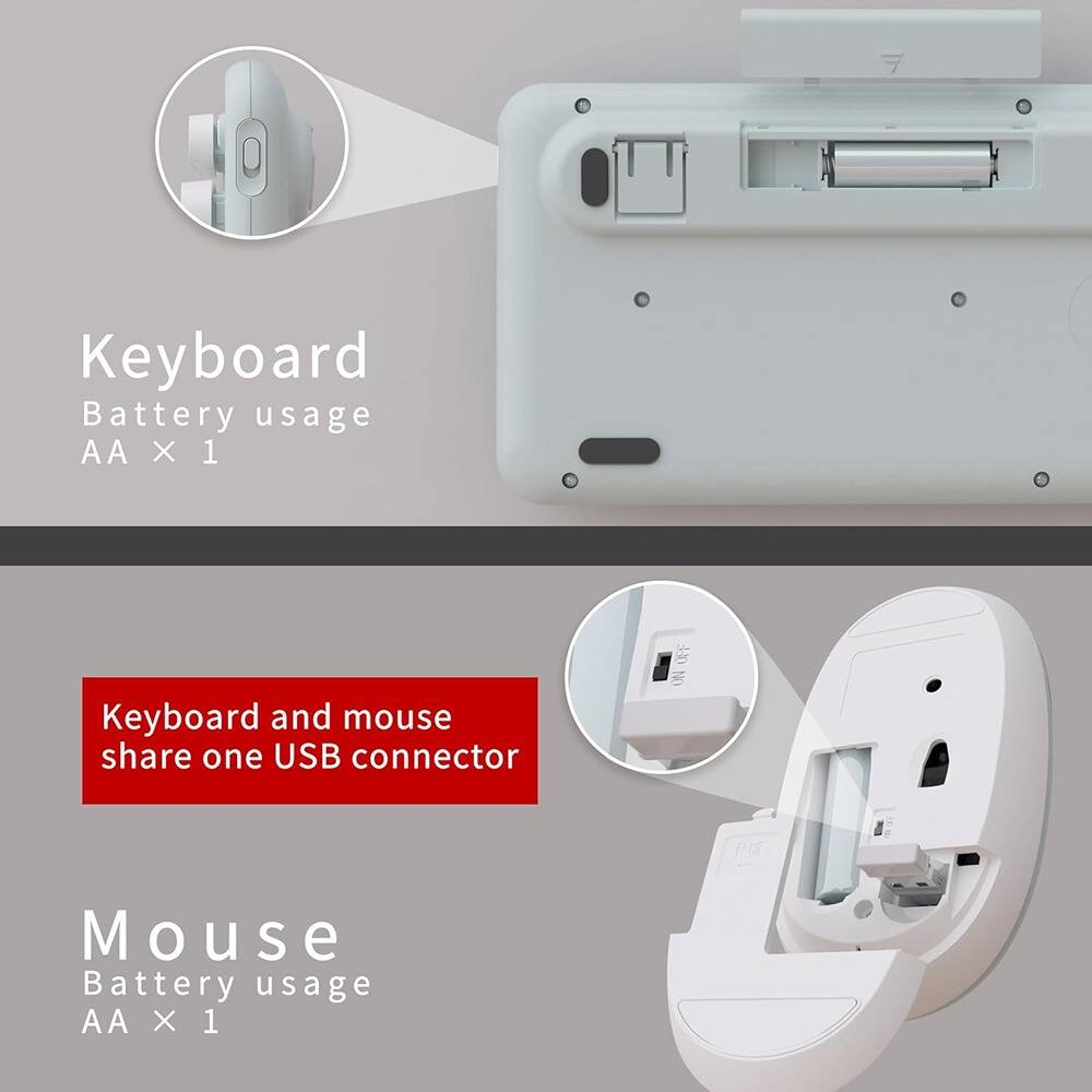 Keyboard  
Battery usage  
AA x 1  

Keyboard and mouse share one USB connector  

Mouse  
Battery usage  
AA x 1