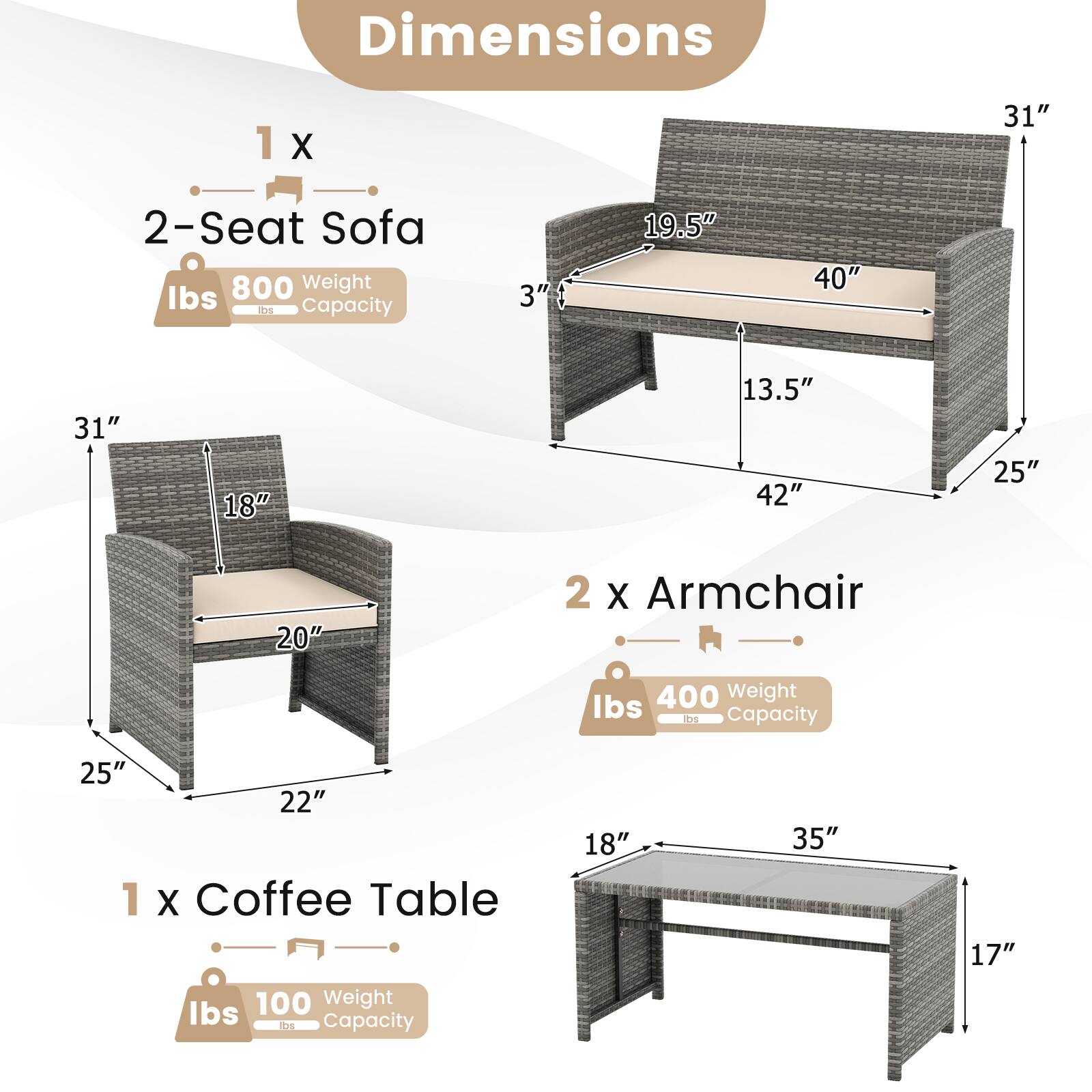 Dimensions

1 x 2-Seat Sofa
- Weight: 800 lbs
- Capacity: 3"
- Dimensions: 31" x 18" x 25" x 22" x 20"

2 x Armchair
- Weight: 400 lbs
- Capacity: 25"
- Dimensions: 18" x 35" x 17"

1 x Coffee Table
- Weight: 100 lbs
- Capacity: as
- Dimensions: 31" x 19.5" x 40" x 13.5" x 42" x 25"