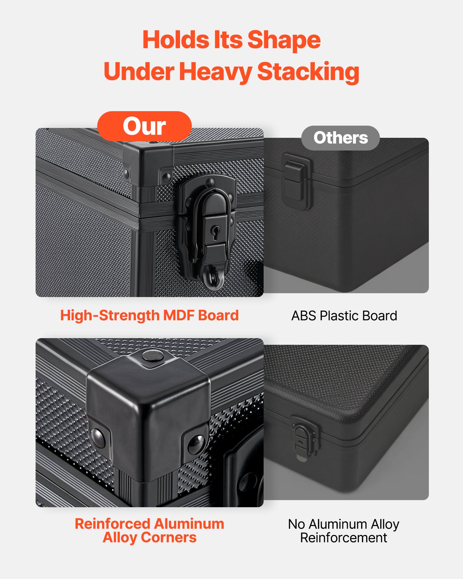 Holds Its Shape Under Heavy Stacking  
Our  
High-Strength MDF Board  
Reinforced Aluminum Alloy Corners  

Others  
ABS Plastic Board  
No Aluminum Alloy Reinforcement