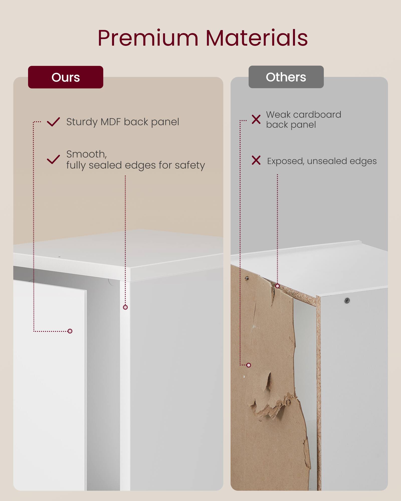 Premium Materials

Ours
- Sturdy MDF back panel
- Smooth, fully sealed edges for safety

Others
- Weak cardboard back panel
- Exposed, unsealed edges