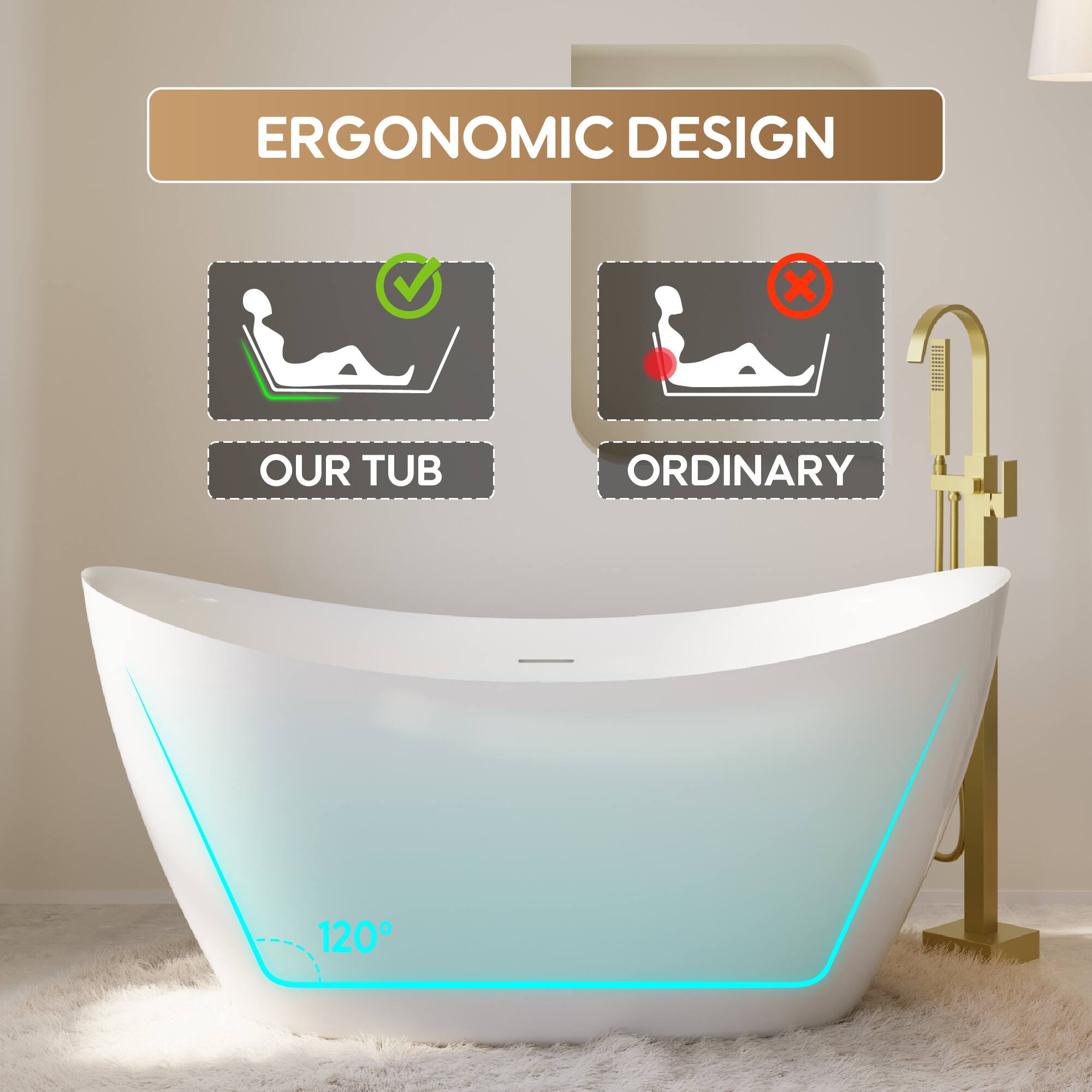 ERGONOMIC DESIGN

OUR TUB

ORDINARY

120°