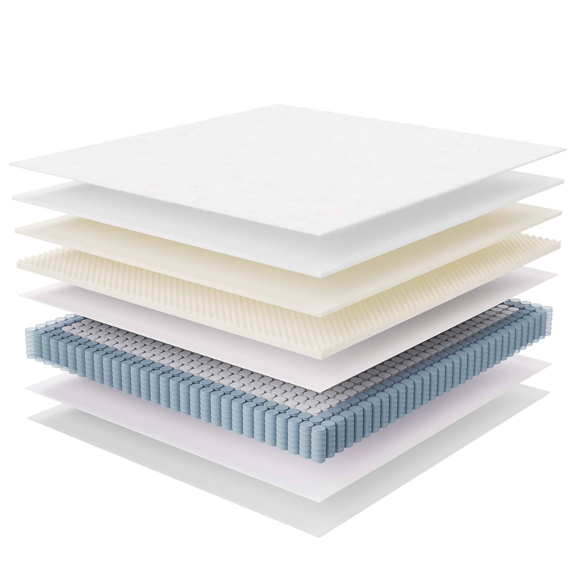 Alt View 6. Modway - Jenna 10" Innerspring and Foam King Mattress by Modway - White.