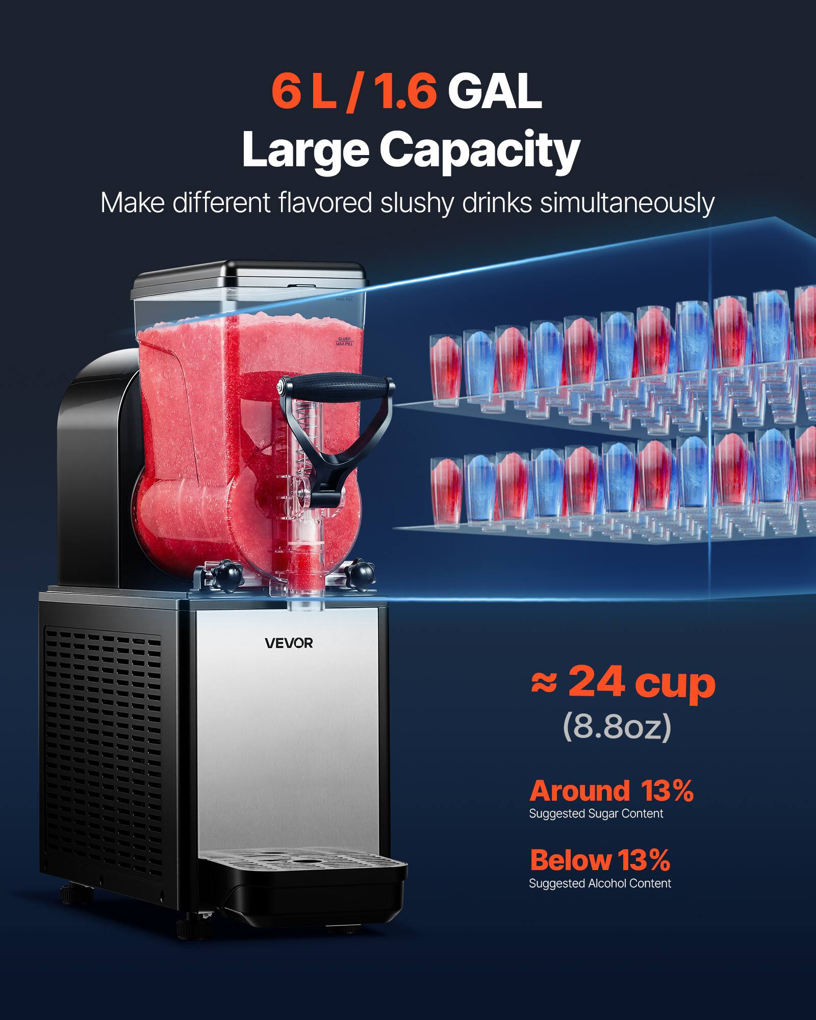 6 L / 1.6 GAL Large Capacity  
Make different flavored slushy drinks simultaneously  

≈ 24 cup (8.8oz)  
Around 13% Suggested Sugar Content  
Below 13% Suggested Alcohol Content