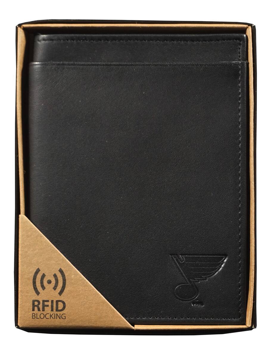 RFID BLOCKING