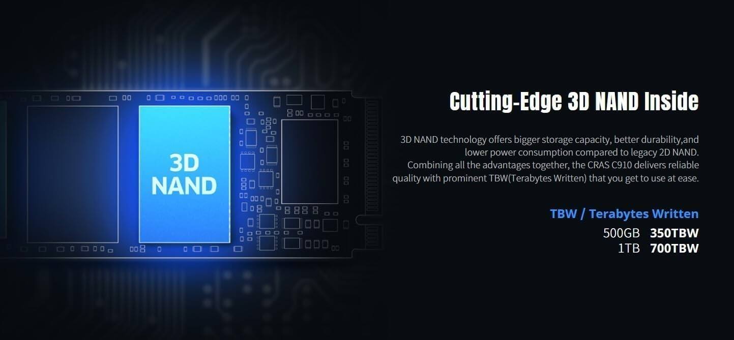 Cutting-Edge 3D NAND Inside

3D NAND technology offers bigger storage capacity, better durability, and lower power consumption compared to legacy 2D NAND. Combining all the advantages together, the CRAS C910 delivers reliable quality with prominent TBW (Terabytes Written) that you get to use at ease.

TBW / Terabytes Written
- 500GB: 350TBW
- 1TB: 700TBW