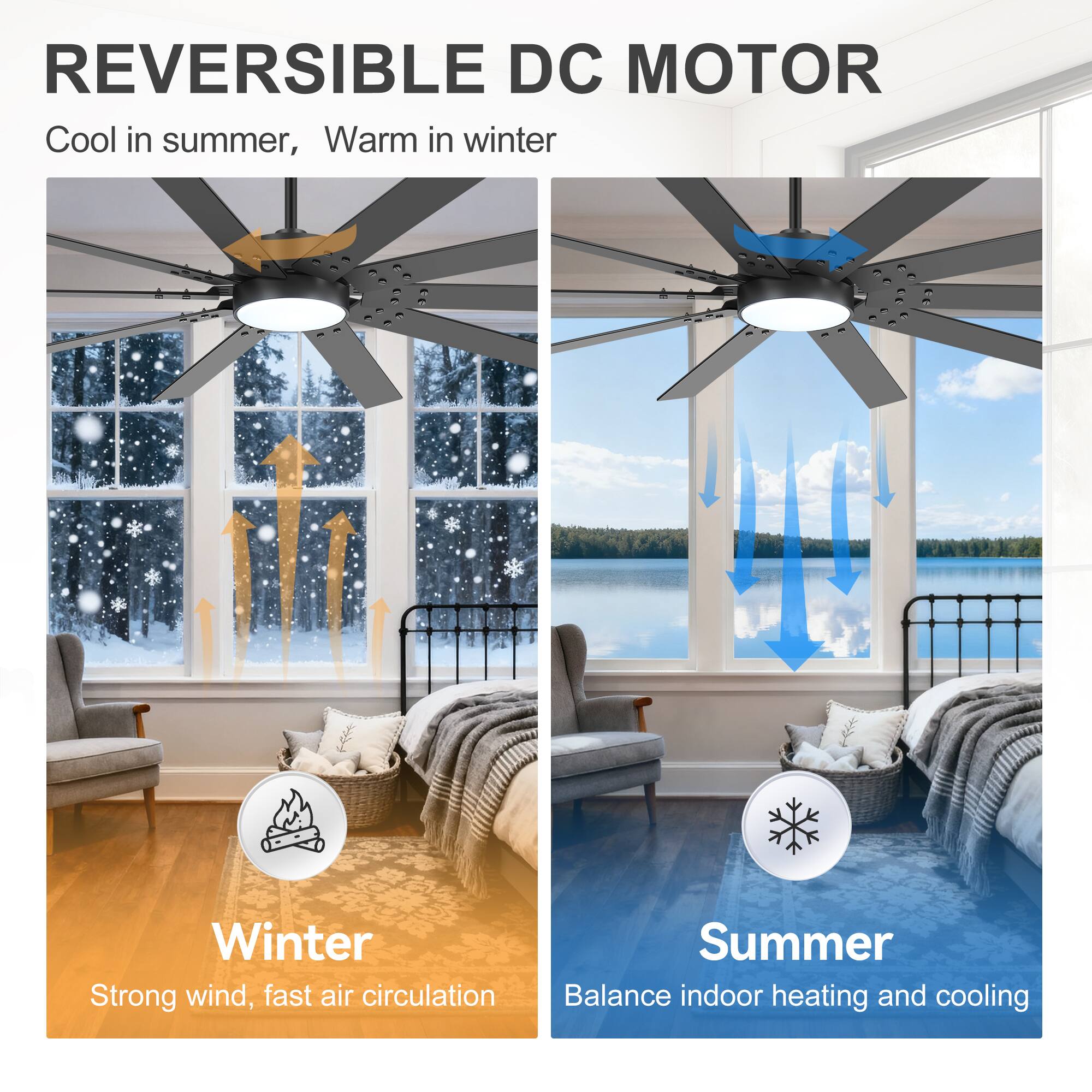 REVERSIBLE DC MOTOR  
Cool in summer, Warm in winter  

Winter  
Strong wind, fast air circulation  

Summer  
Balance indoor heating and cooling