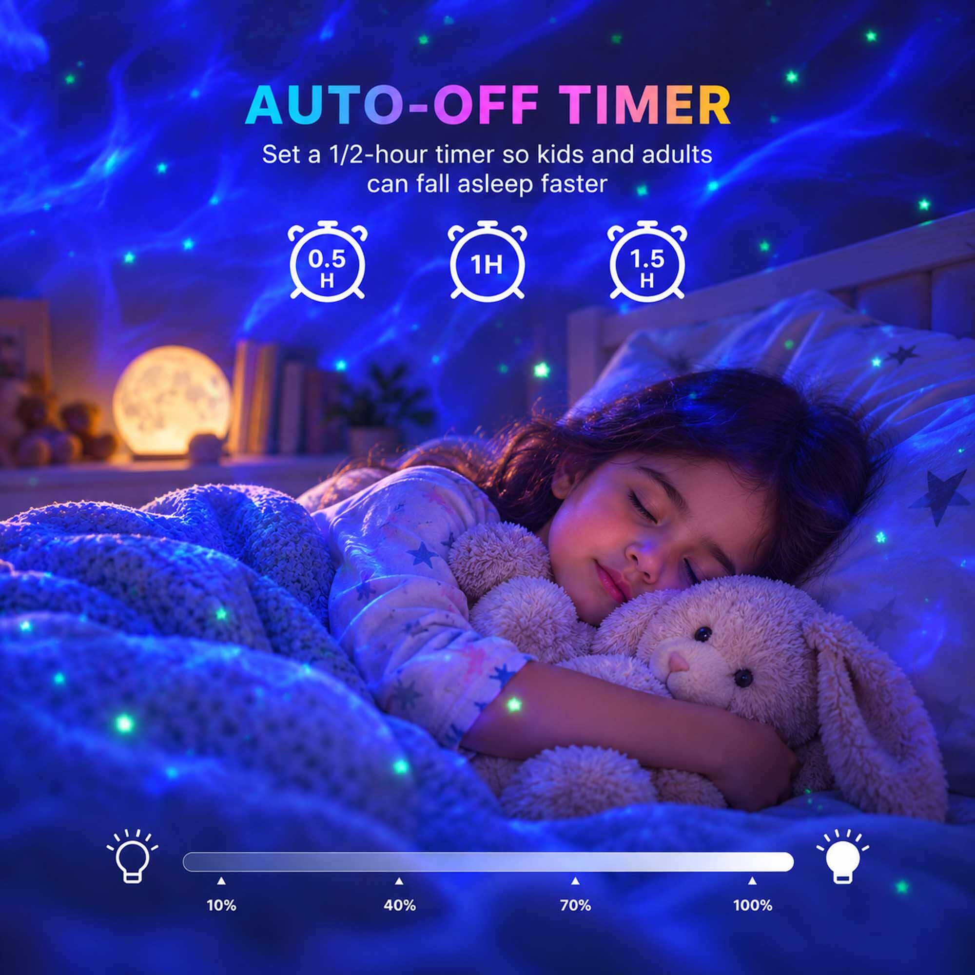 AUTO-OFF TIMER  
Set a 1/2-hour timer so kids and adults can fall asleep faster

0.5 H  
1 H  
1.5 H

10%  
40%  
70%  
100%