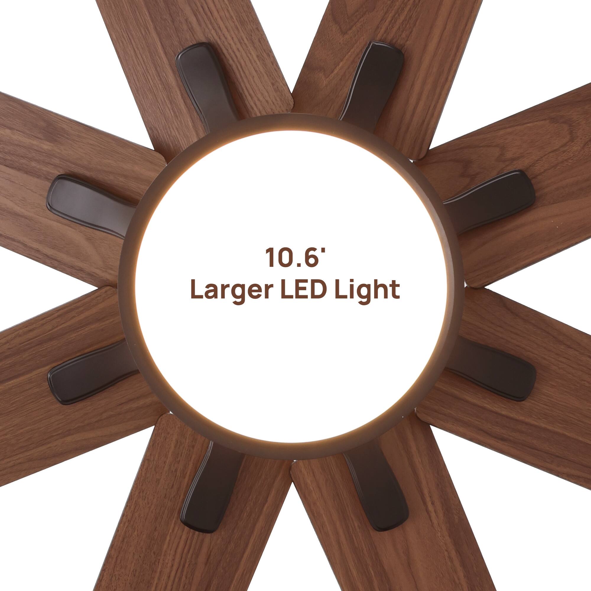 10.6" Larger LED Light