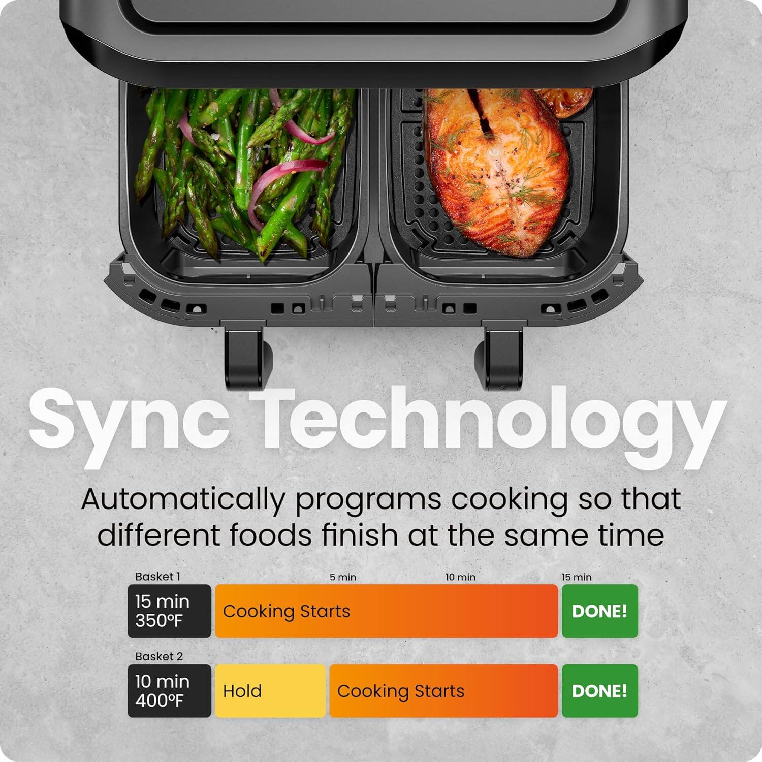 Sync Technology

Automatically programs cooking so that different foods finish at the same time

Basket 1  
15 min  
350°F  
Cooking Starts  
DONE!

Basket 2  
10 min  
400°F  
Hold  
Cooking Starts  
DONE!