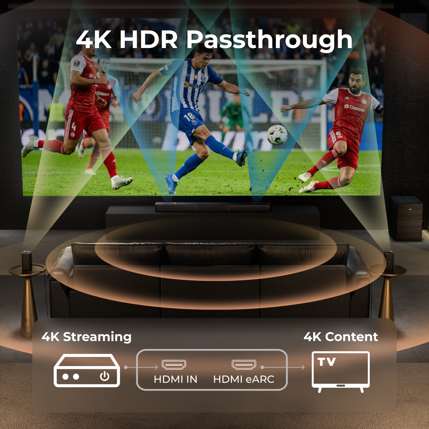 4K HDR Passthrough

4K Streaming  
HDMI IN  
HDMI eARC

4K Content  
TV