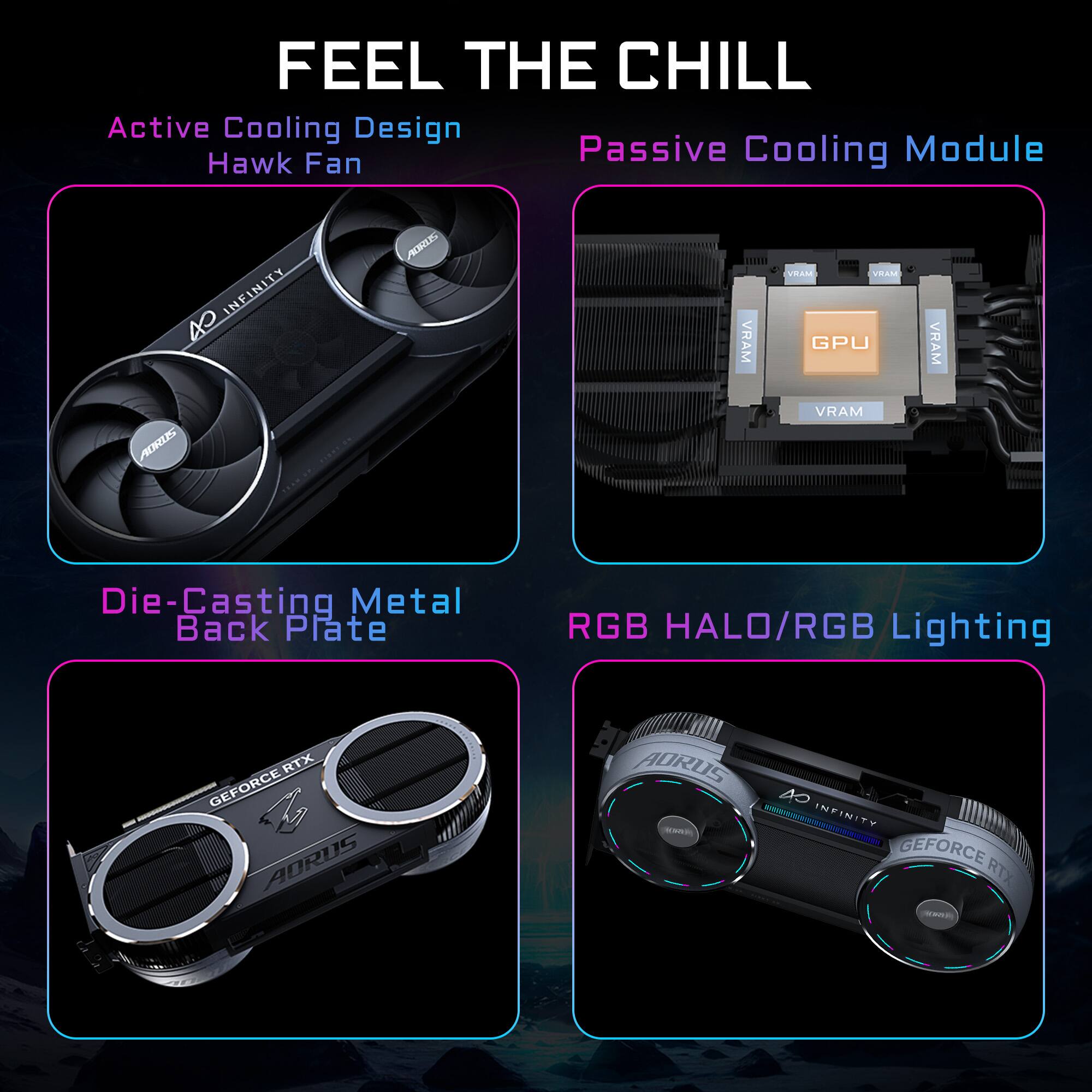 FEEL THE CHILL

Active Cooling Design
Hawk Fan

Passive Cooling Module

Die-Casting Metal Back Plate

RGB HALO/RGB Lighting