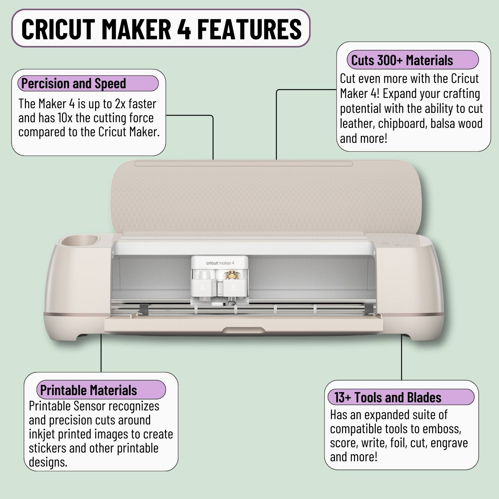 Cricut クラフト自動カッター Cricut Cut-Off Tool for Crafting and Art Projects | 2009613