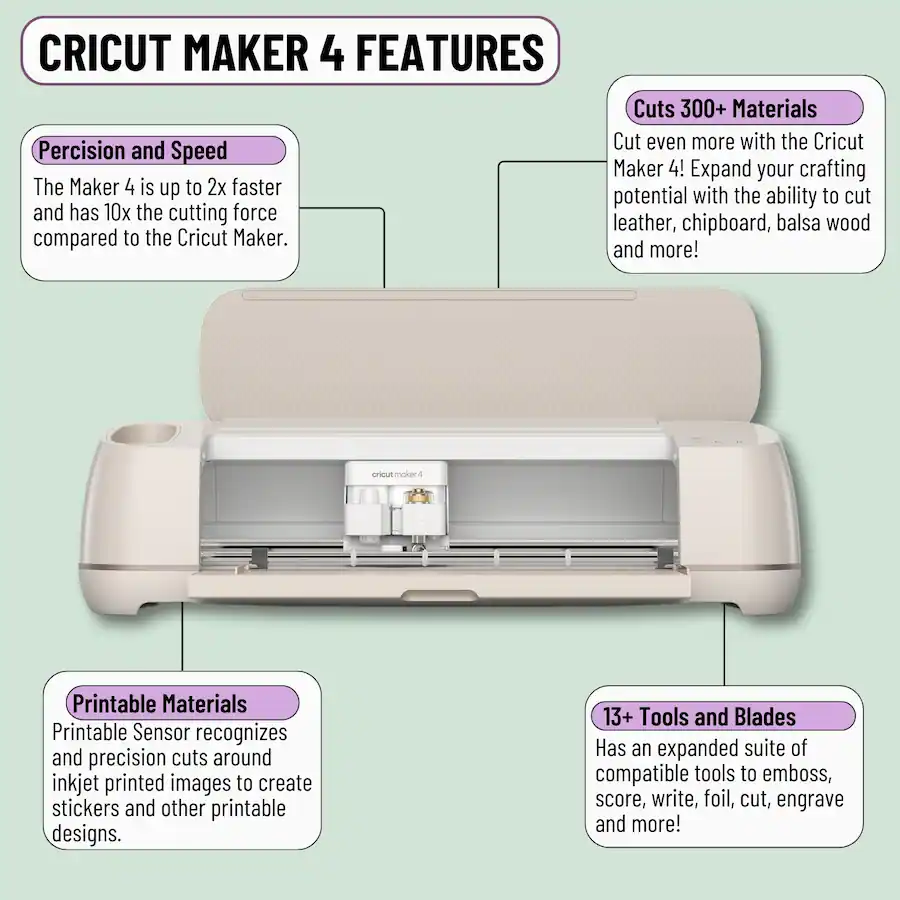 Cricut Maker Craft Cutting Machine with Ultimate Sticker Making