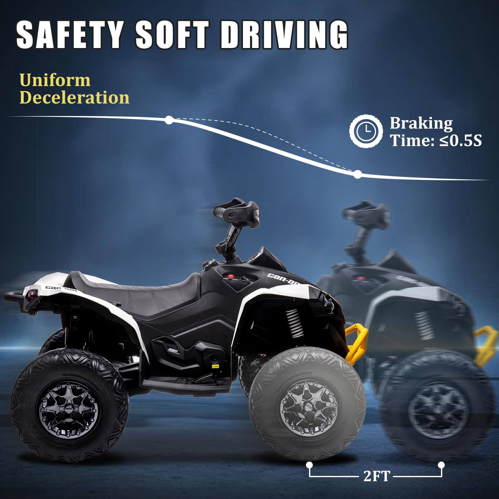 SAFETY SOFT DRIVING

Uniform Deceleration

Braking Time: ≤0.5S

2FT