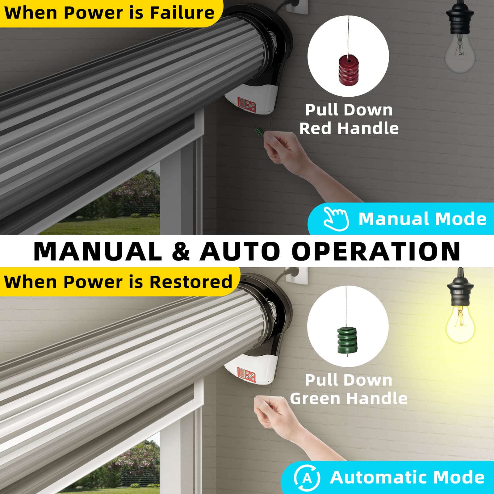 When Power is Failure:
- Pull Down Red Handle
- Manual Mode
When Power is Restored:
- Pull Down Green Handle
- Automatic Mode