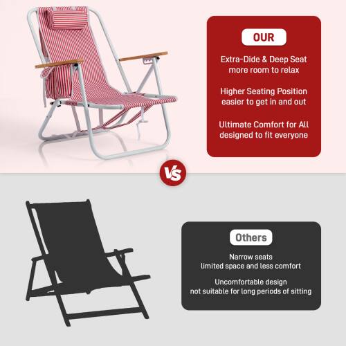 OUR Extra-Dide & Deep Seat more room to relax Higher Seating Position easier to get in and out Ultimate Comfort for All designed to fit everyone

V's Others

Narrow seats limited space and less comfort Uncomfortable design not suitable for long periods of sitting