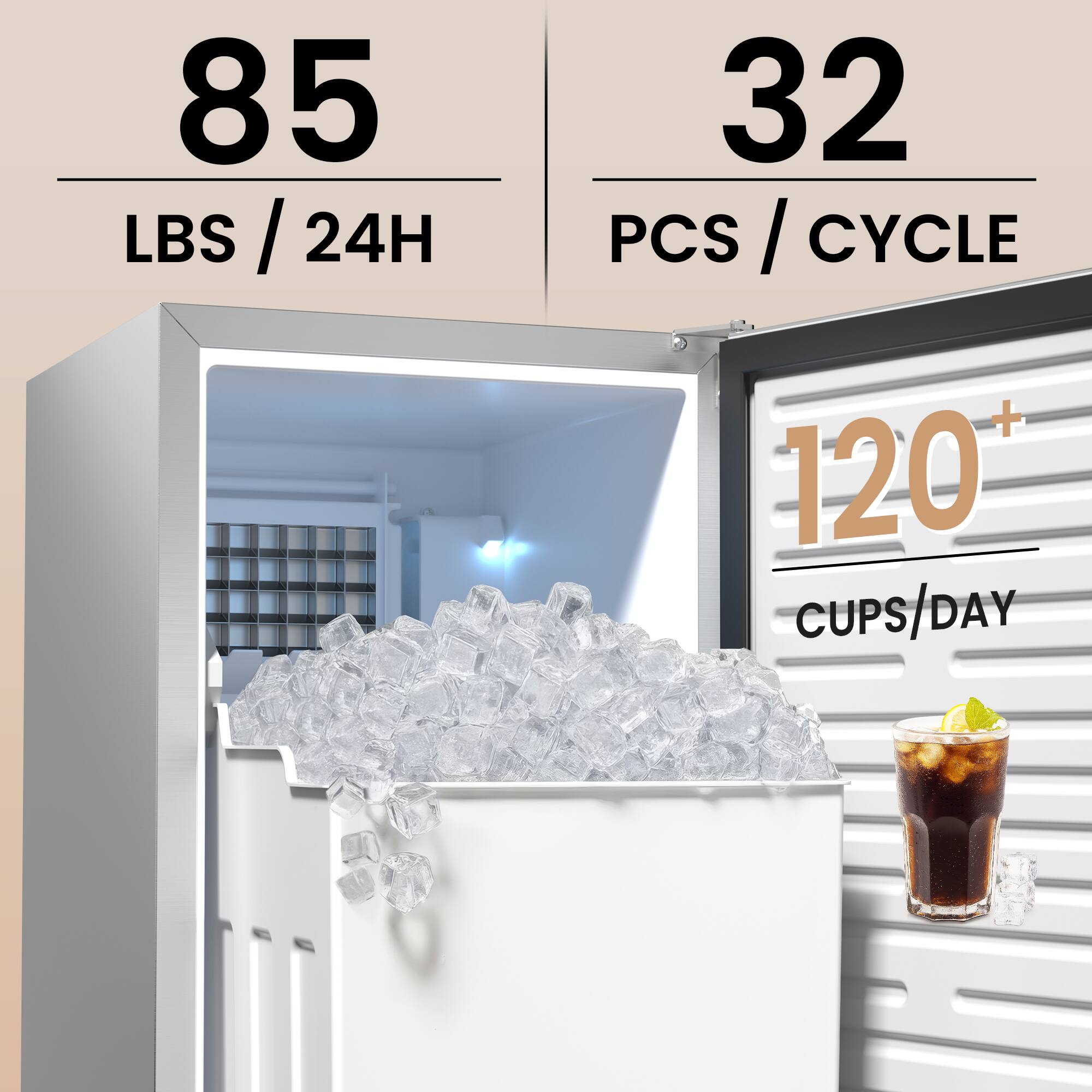 85 LBS / 24H  
32 PCS / CYCLE  
120+ CUPS/DAY