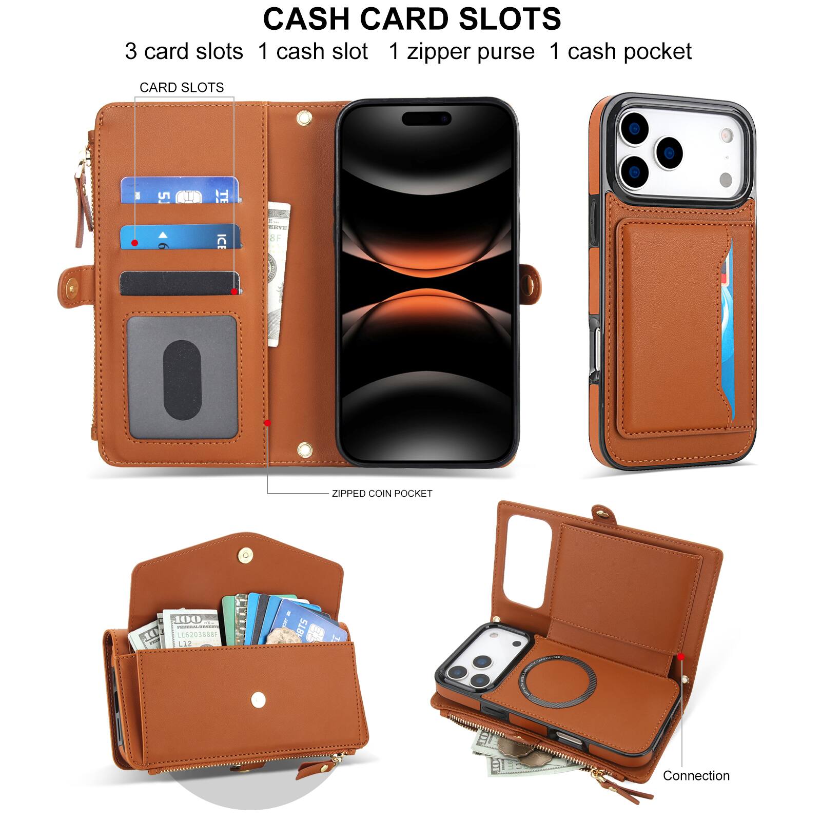 CASH CARD SLOTS  
3 card slots  
1 cash slot  
1 zipper purse  
1 cash pocket  

CARD SLOTS  

ZIPPED COIN POCKET  

Connection