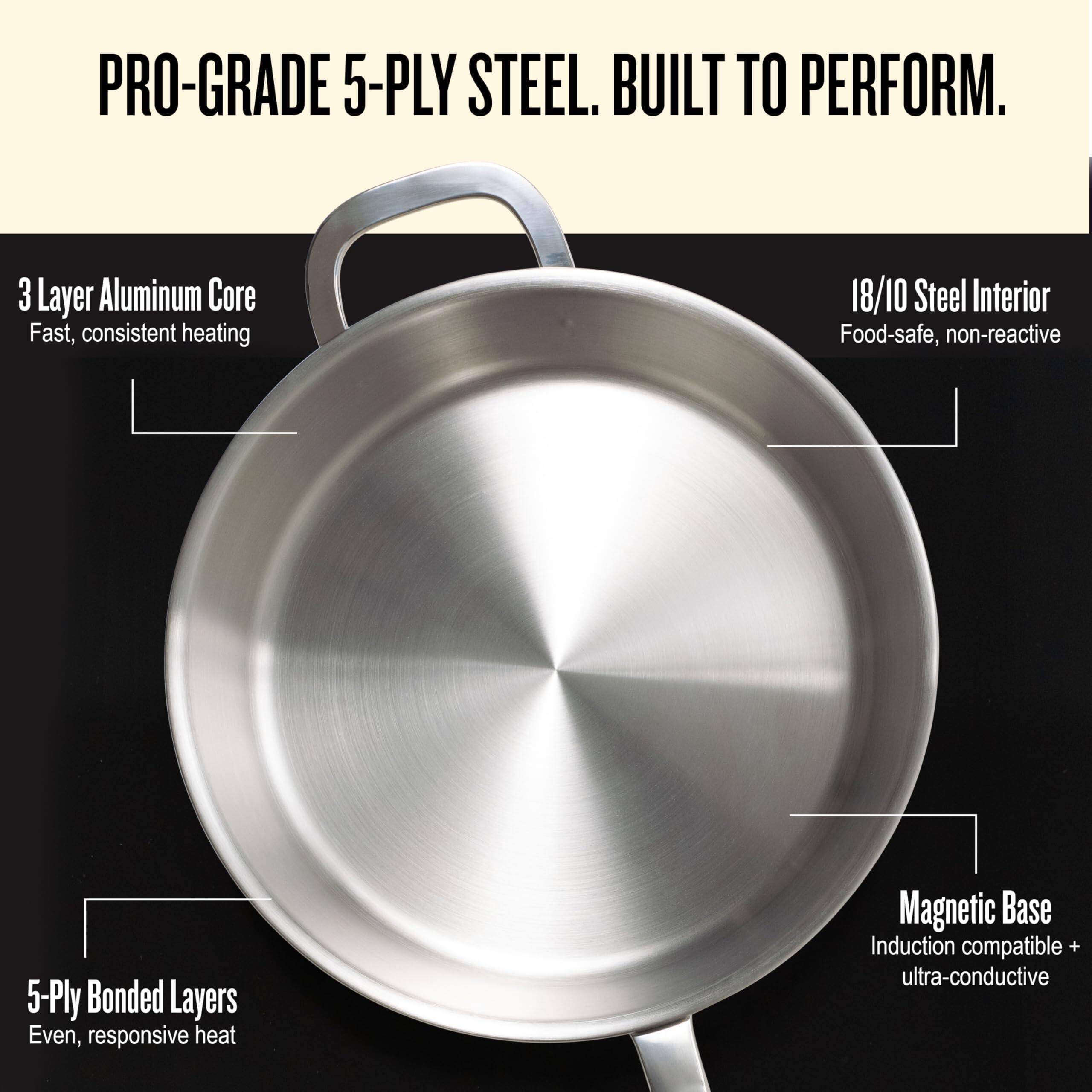 PRO-GRADE 5-PLY STEEL. BUILT TO PERFORM.

- 3 Layer Aluminum Core
  Fast, consistent heating

- 18/10 Steel Interior
  Food-safe, non-reactive

- 5-Ply Bonded Layers
  Even, responsive heat

- Magnetic Base
  Induction compatible + ultra-conductive