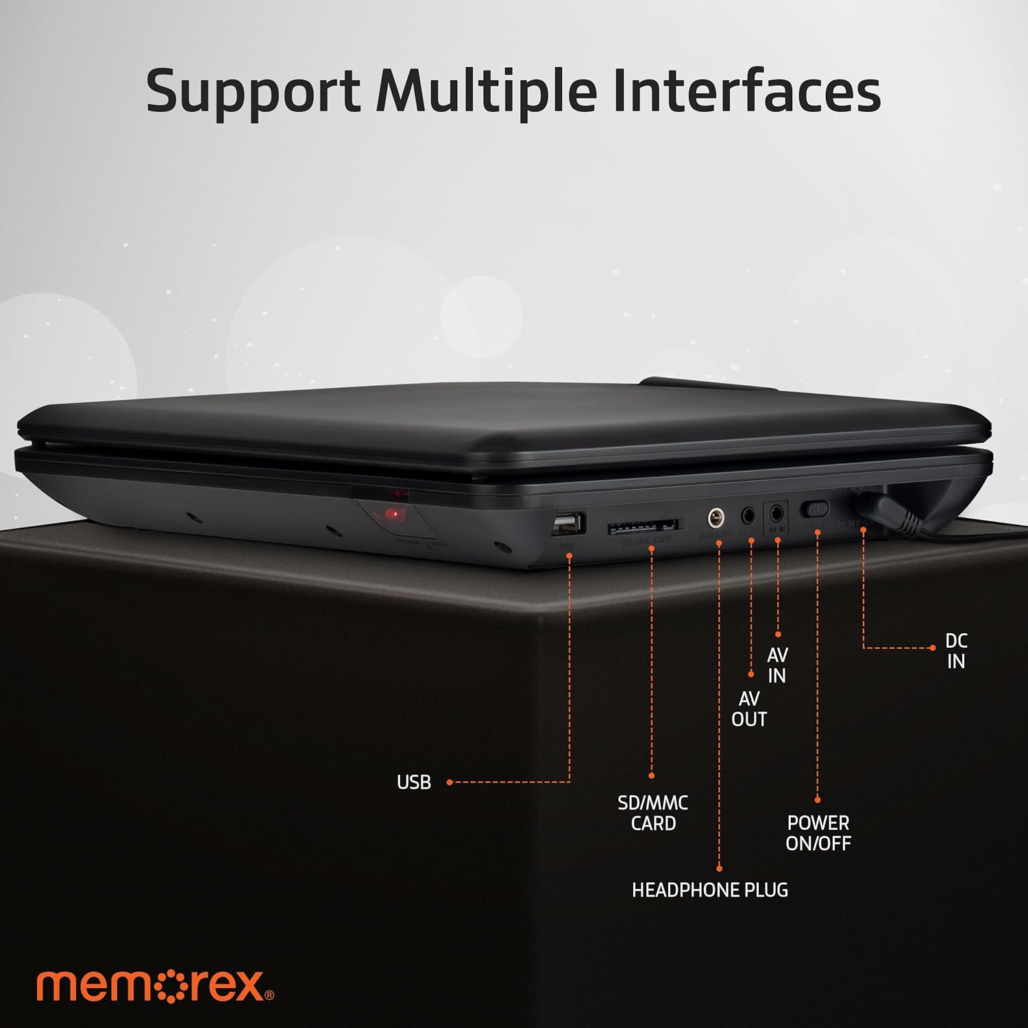 Support Multiple Interfaces

- AV IN
- AV OUT
- DC IN
- USB
- SD/MMC CARD
- POWER ON/OFF
- HEADPHONE PLUG

mem:rex