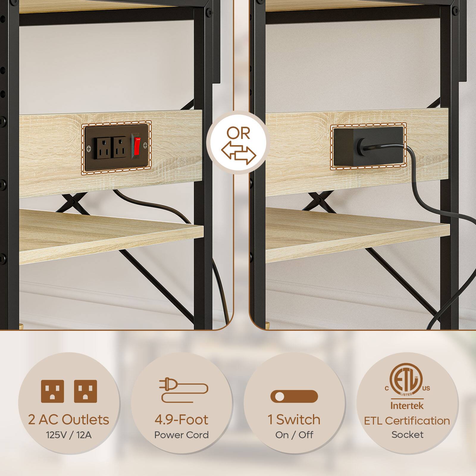 OR 2 AC Outlets 125V/12A 4.9-Foot Power Cord 1 Switch On/Off ETL Certification Socket