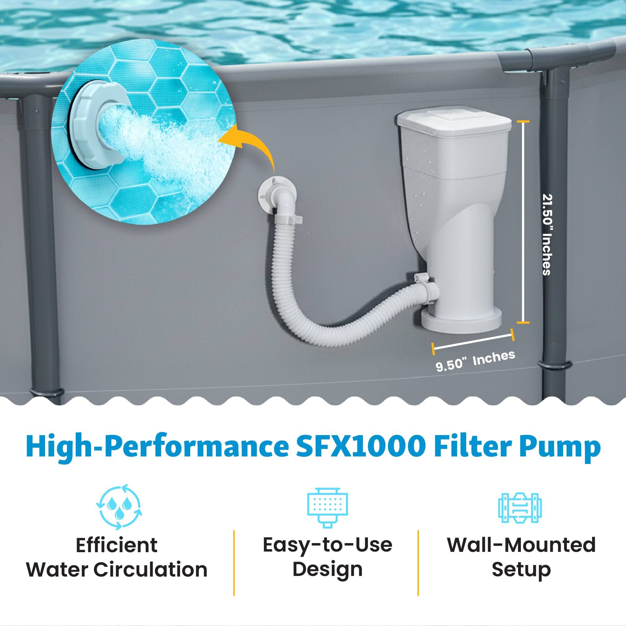 21.50" Inches 9.50" Inches High-Performance SFX1000 Filter Pump Efficient Easy-to-Use Wall-Mounted Water Circulation Design Setup