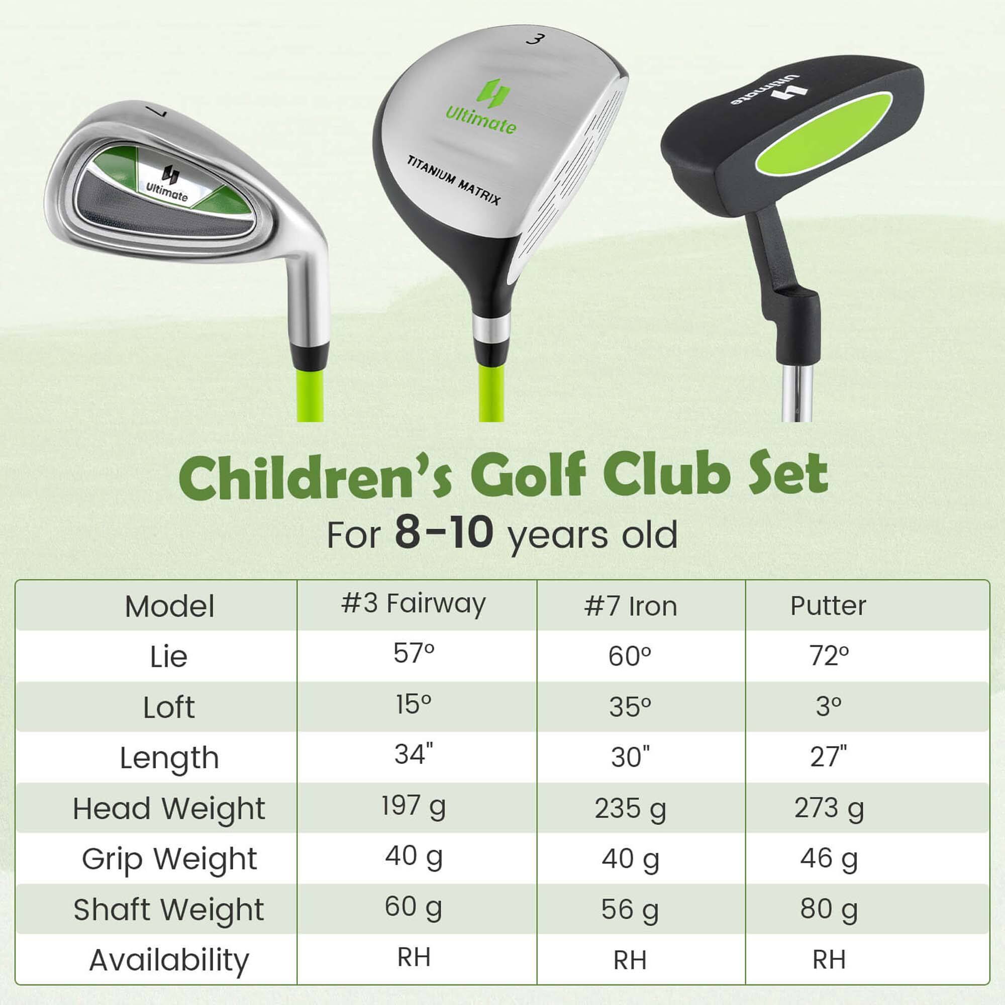 **Ultimate TITANIUM MATRIX**

**Children's Golf Club Set**  
For 8-10 years old

| Model       | #3 Fairway | #7 Iron | Putter |
|-------------|-----------|--------|--------|
| Lie         | 57°       | 60°    | 72°    |
| Loft        | 15°       | 35°    | 3°     |
| Length      | 34"       | 30"    | 27"    |
| Head Weight | 197 g     | 235 g  | 273 g  |
| Grip Weight | 40 g      | 40 g   | 46 g   |
| Shaft Weight| 60 g      | 56 g   | 80 g   |
| Availability| RH        | RH     | RH     |