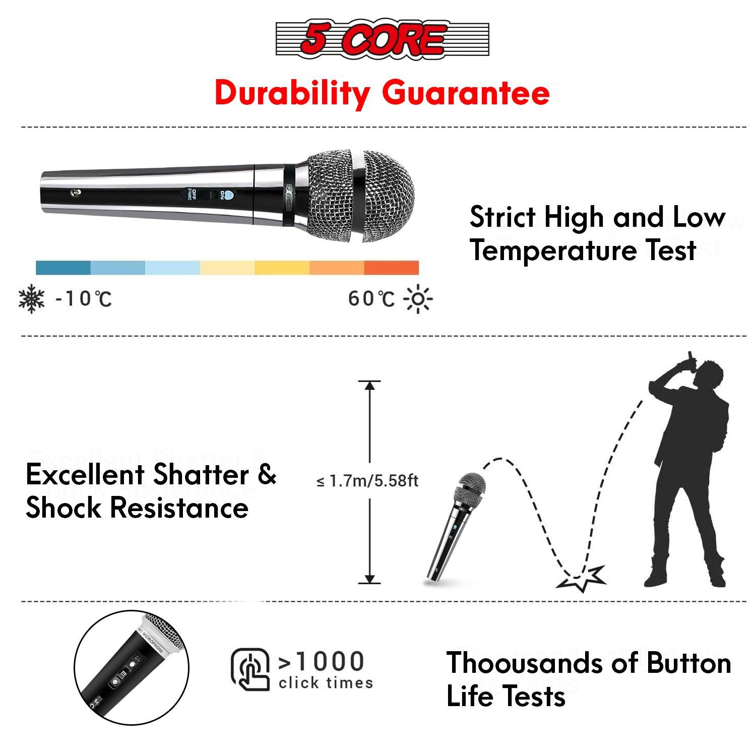 5 CORE Durability Guarantee

-10°C to 60°C Strict High and Low Temperature Test
Excellent Shatter & Shock Resistance
1.7m/5.58ft Drop Test
>1000 Click Times
Thousands of Button Life Tests