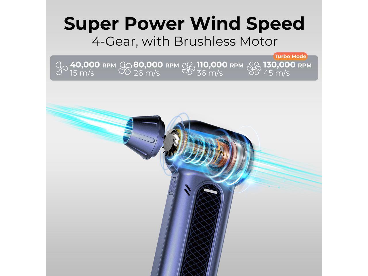 Super Power Wind Speed  
4-Gear, with Brushless Motor  

40,000 RPM - 15 m/s  
80,000 RPM - 26 m/s  
110,000 RPM - 36 m/s  
130,000 RPM (Turbo Mode) - 45 m/s