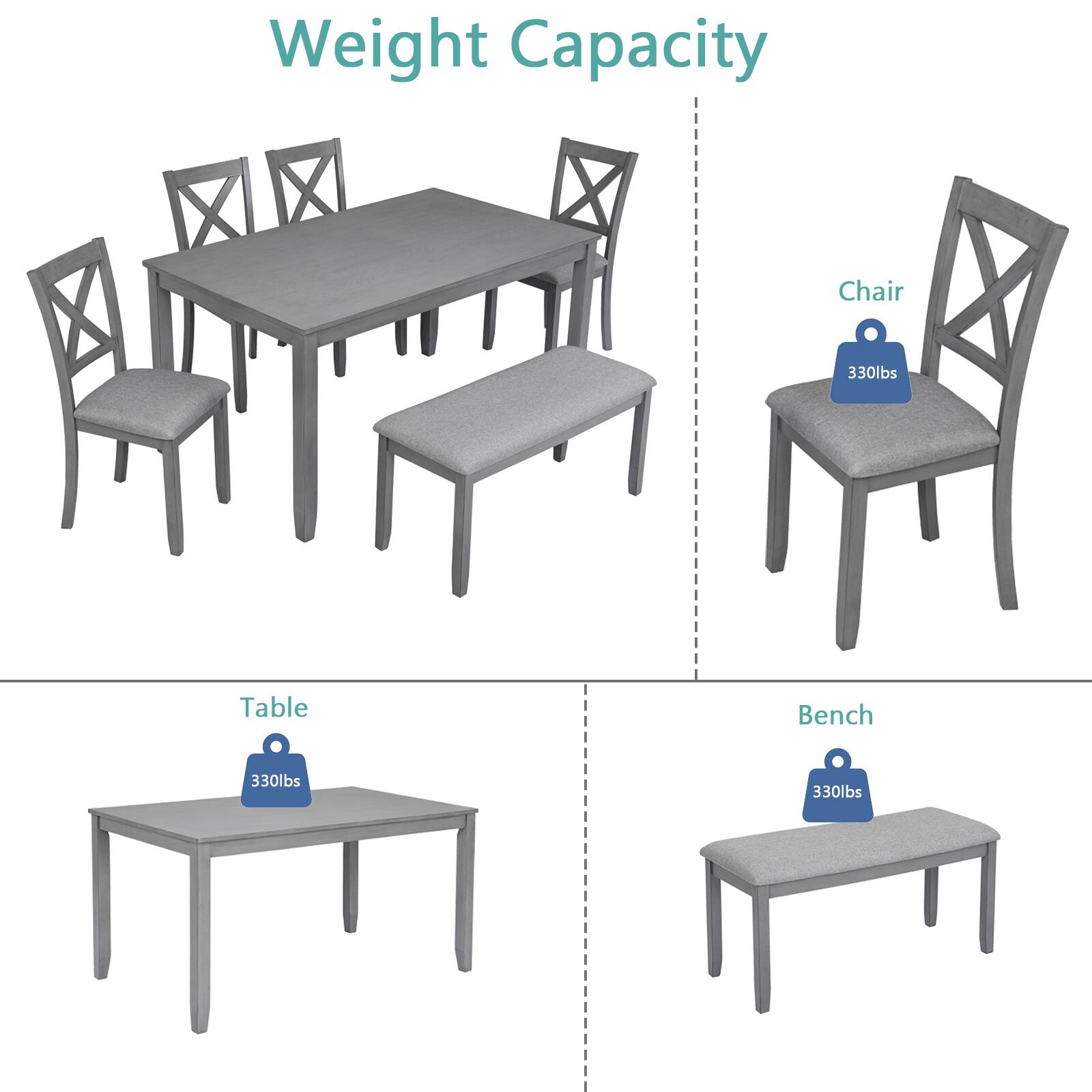 Weight Capacity

Chair
330lbs

Table
330lbs

Bench
330lbs