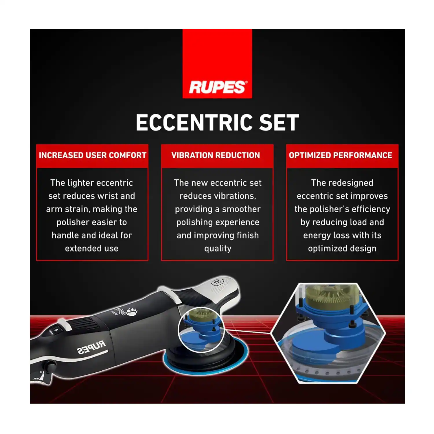 RUPES ECCENTRIC SET

INCREASED USER COMFORT
The lighter eccentric set reduces wrist and arm strain, making the polisher easier to handle and ideal for extended use

VIBRATION REDUCTION
The new eccentric set reduces vibrations, providing a smoother polishing experience and improving finish quality

OPTIMIZED PERFORMANCE
The redesigned eccentric set improves the polisher's efficiency by reducing load and energy loss with its optimized design