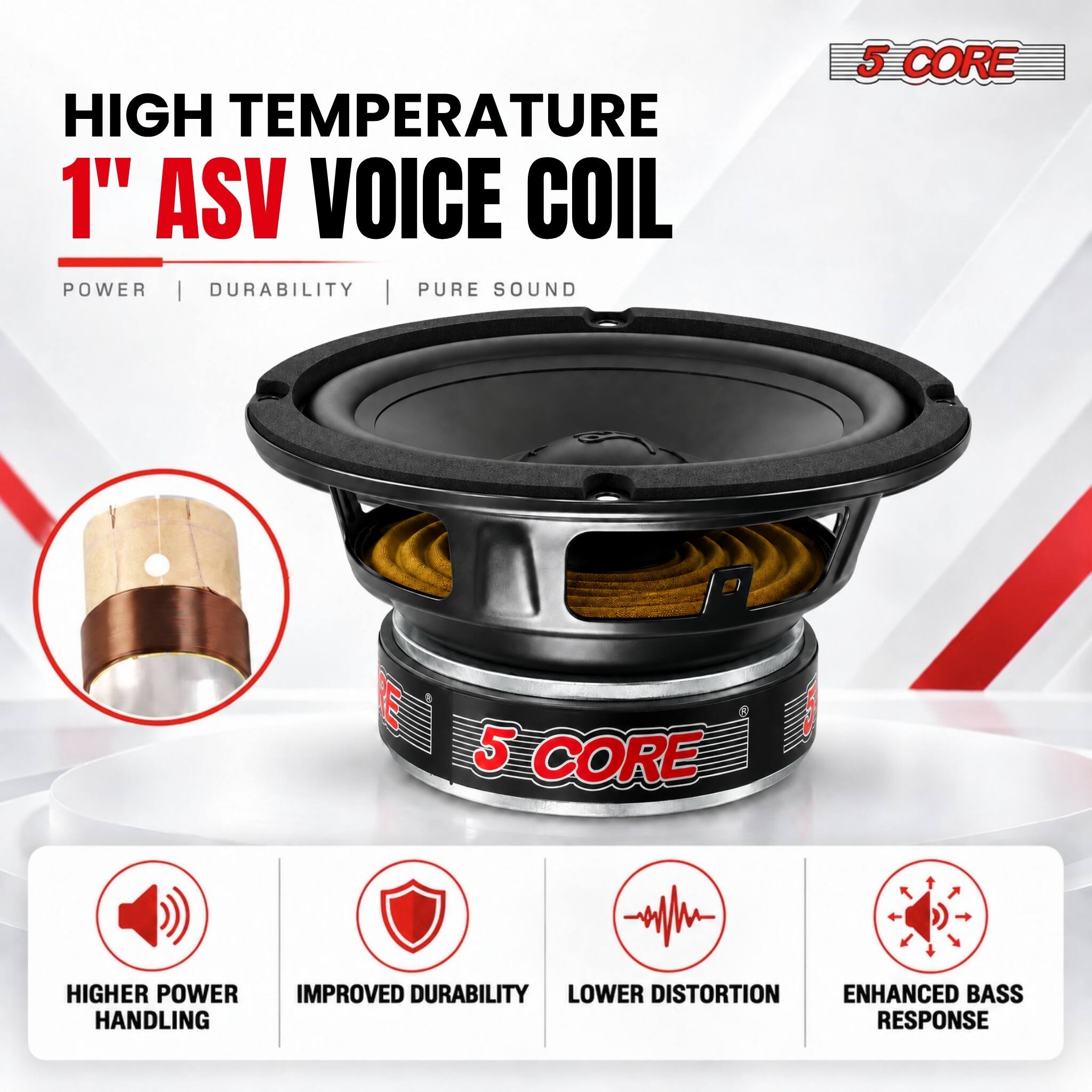 HIGH TEMPERATURE 1" ASV VOICE COIL  
POWER | DURABILITY | PURE SOUND

5 CORE

HIGHER POWER HANDLING  
IMPROVED DURABILITY  
LOWER DISTORTION  
ENHANCED BASS RESPONSE