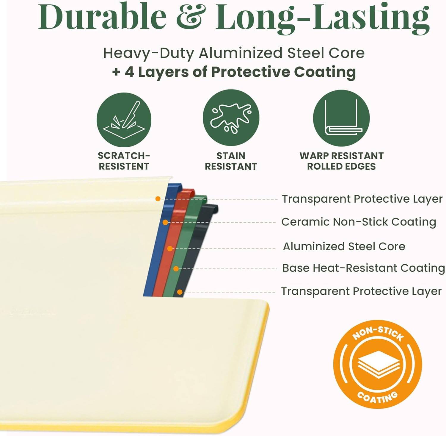 Durable & Long-Lasting  
Heavy-Duty Aluminized Steel Core + 4 Layers of Protective Coating  
SCRATCH-RESISTANT  
STAIN RESISTANT  
WARP RESISTANT  
ROLLED EDGES  
Transparent Protective Layer  
Ceramic Non-Stick Coating  
Aluminized Steel Core  
Base Heat-Resistant Coating  
Transparent Protective Layer  
NON-STICK COATING